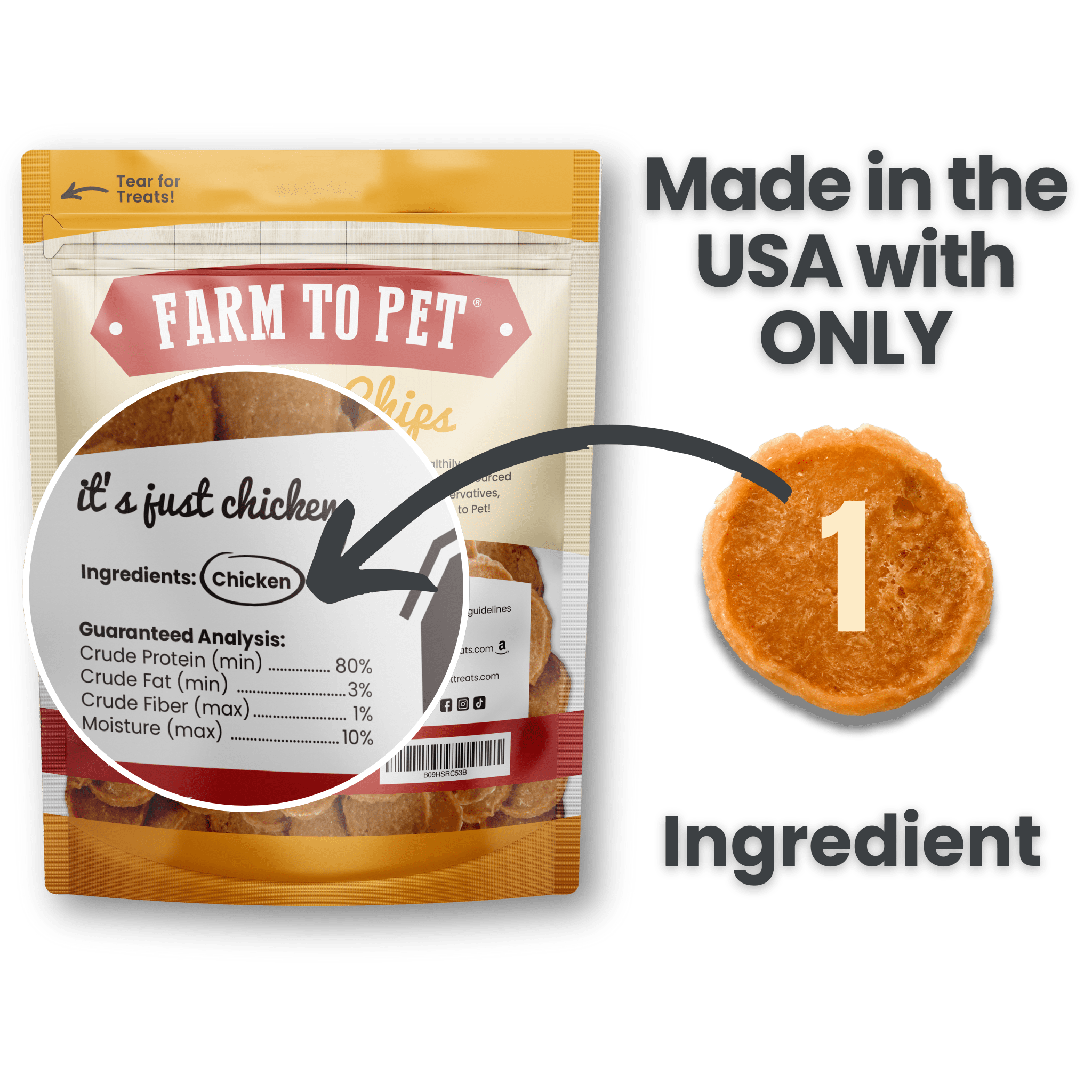 Infographic back of bag Farm to Pet Chicken Chips 12 oz. single Ingredient.
