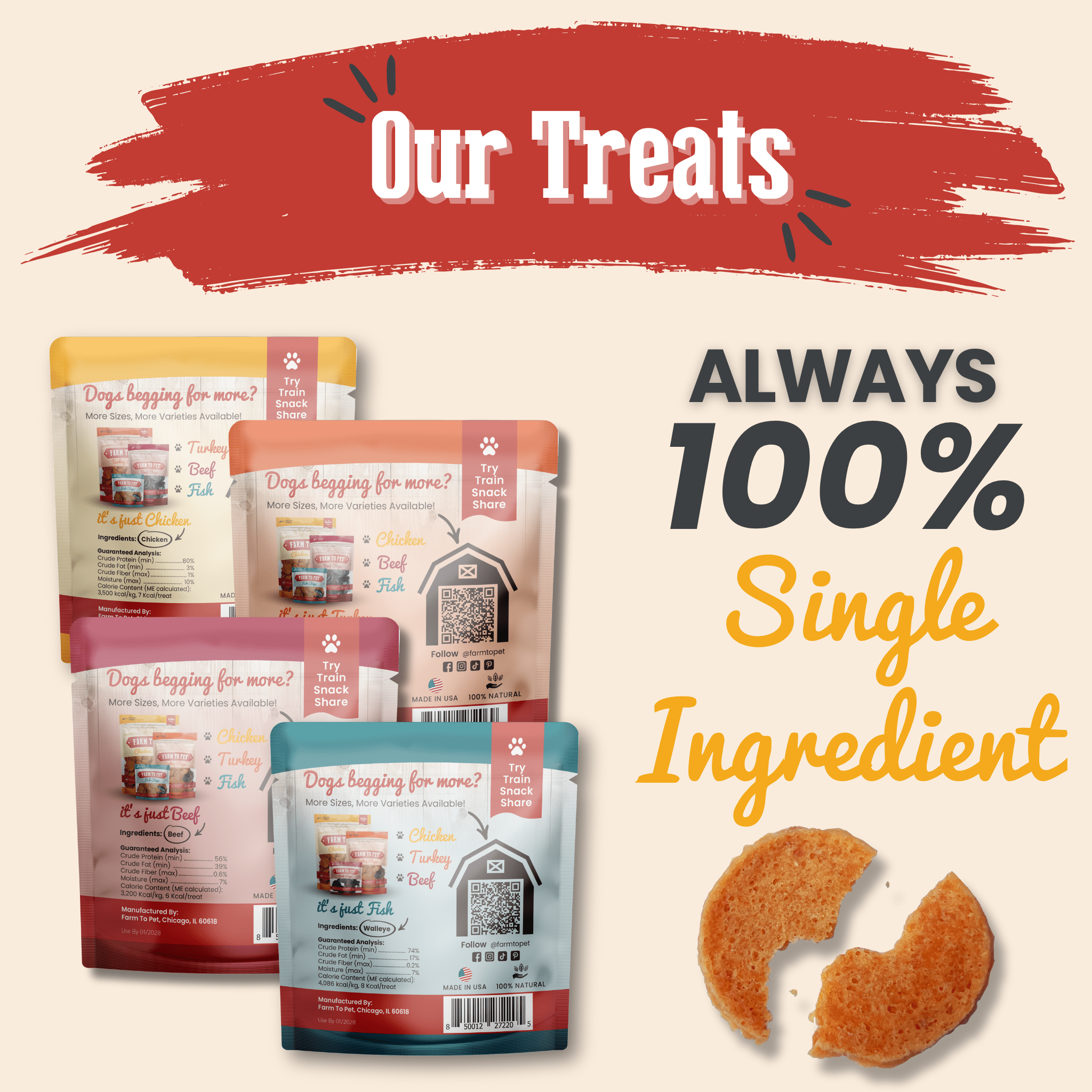 Farm to Pet dog treats packaging with a red banner and text about 100% single-ingredient treats.