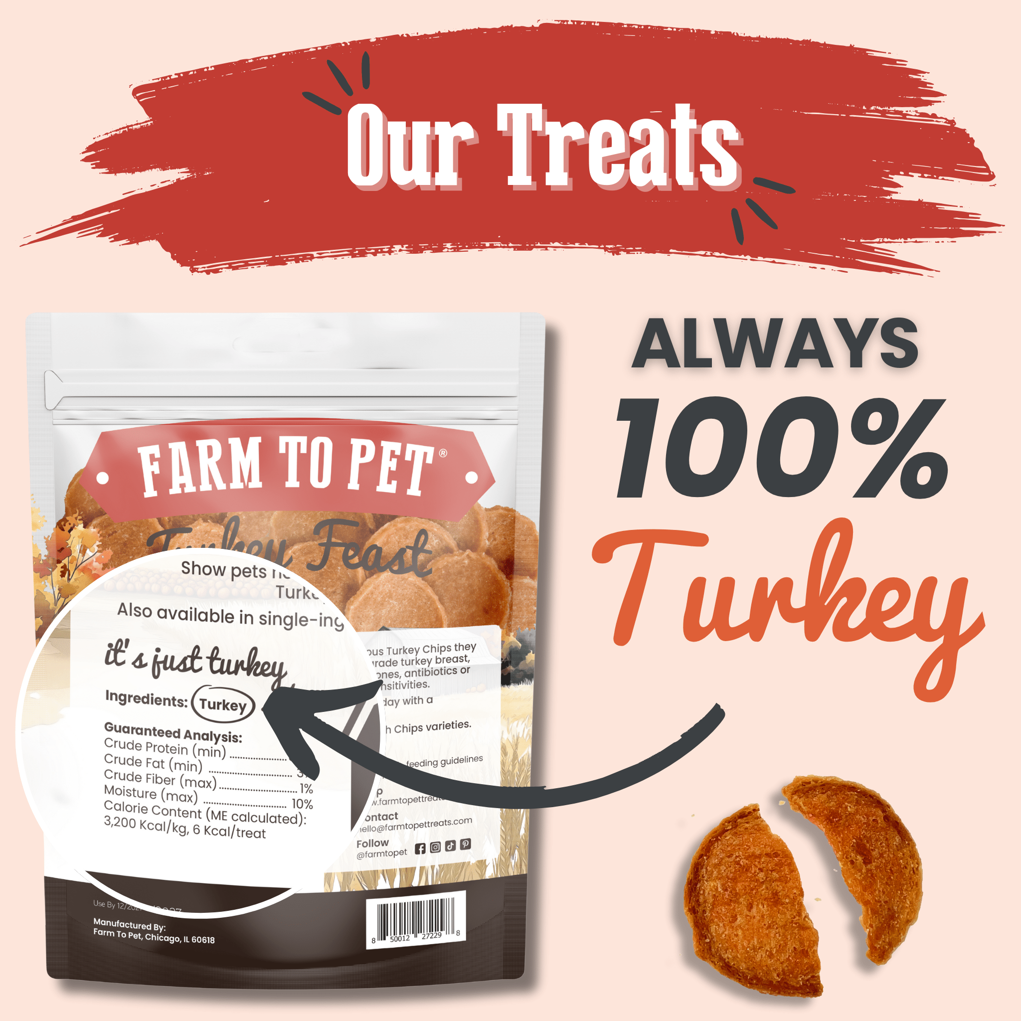 Dog treat package labeled Farm to Pet with text 'Always 100% Turkey' on a pink background.