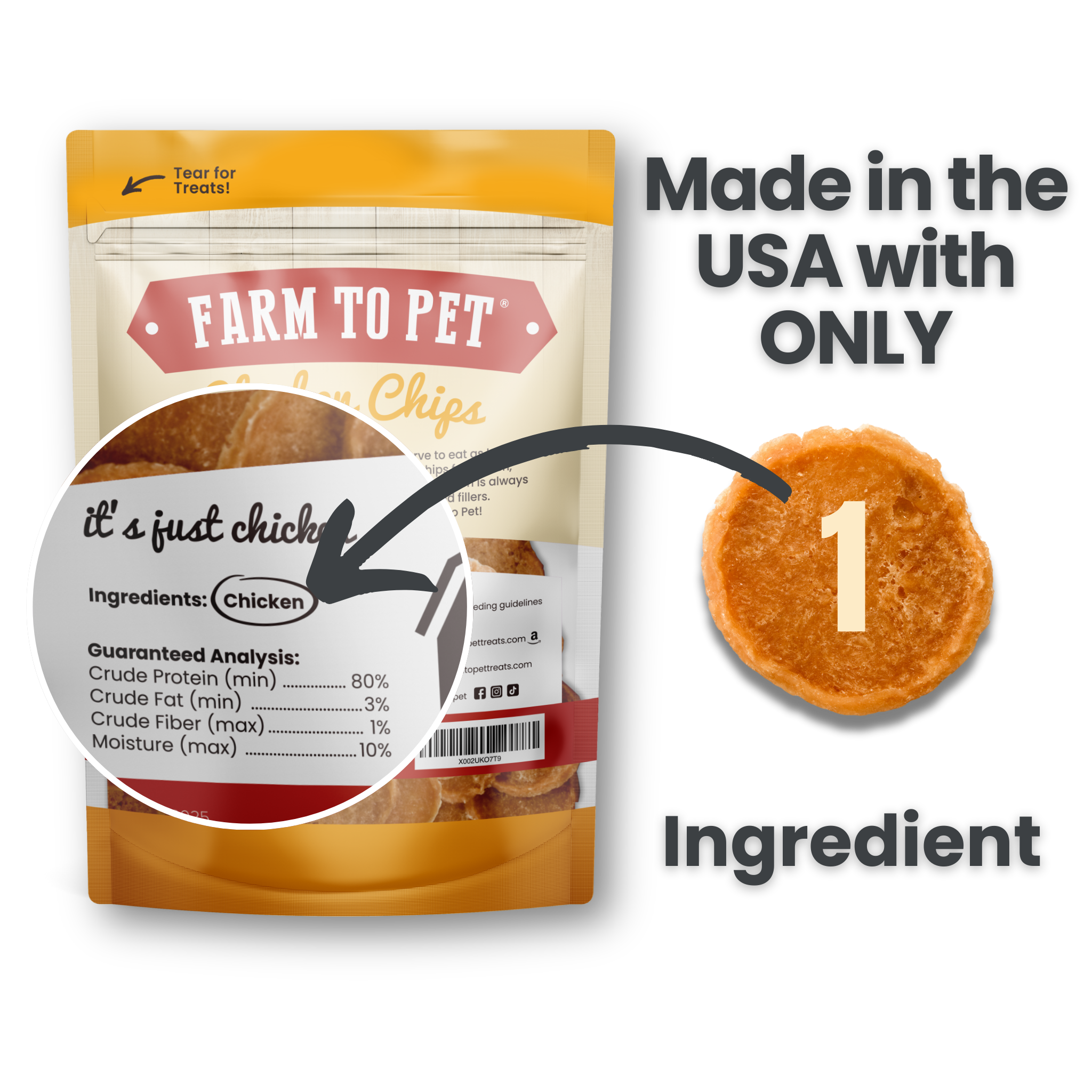 Infographic of back of bag Farm to Pet Chicken Chips Single Ingredient Chicken.