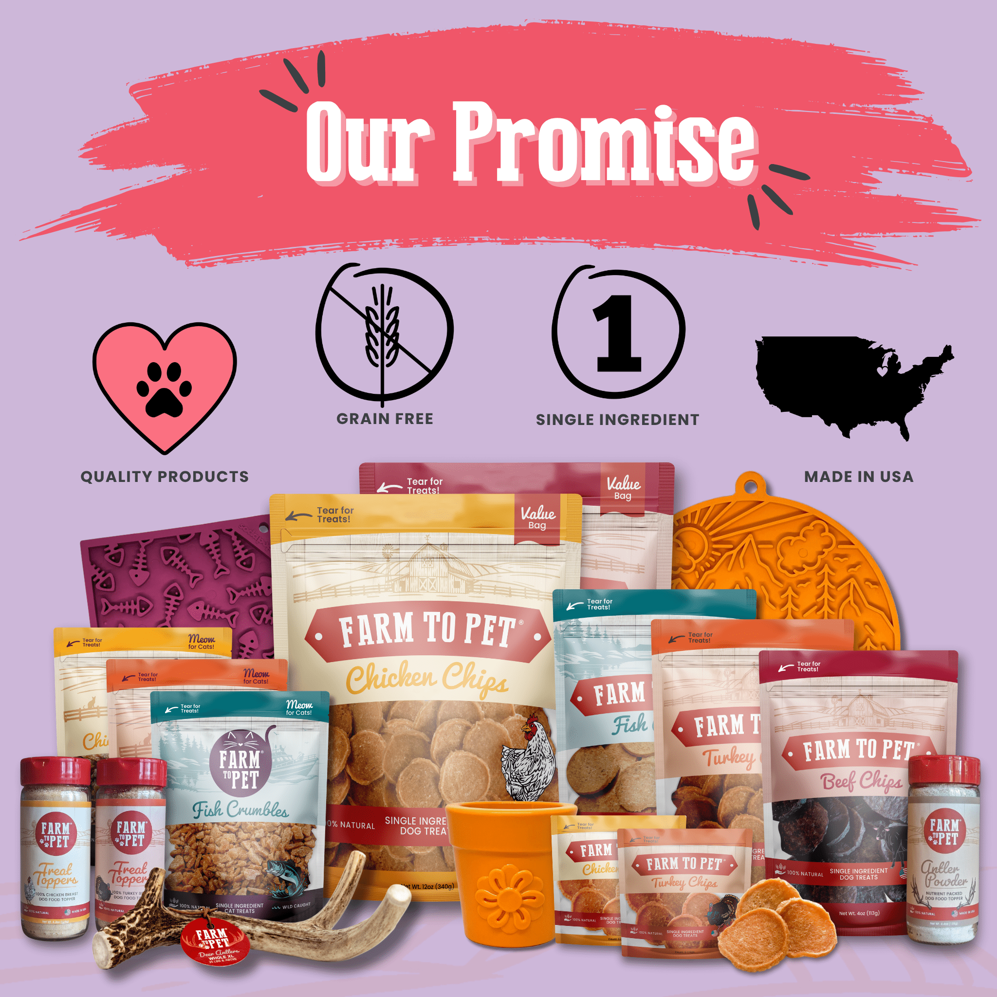 Collection of pet food products and accessories with Farm to Pet branding on a purple background.