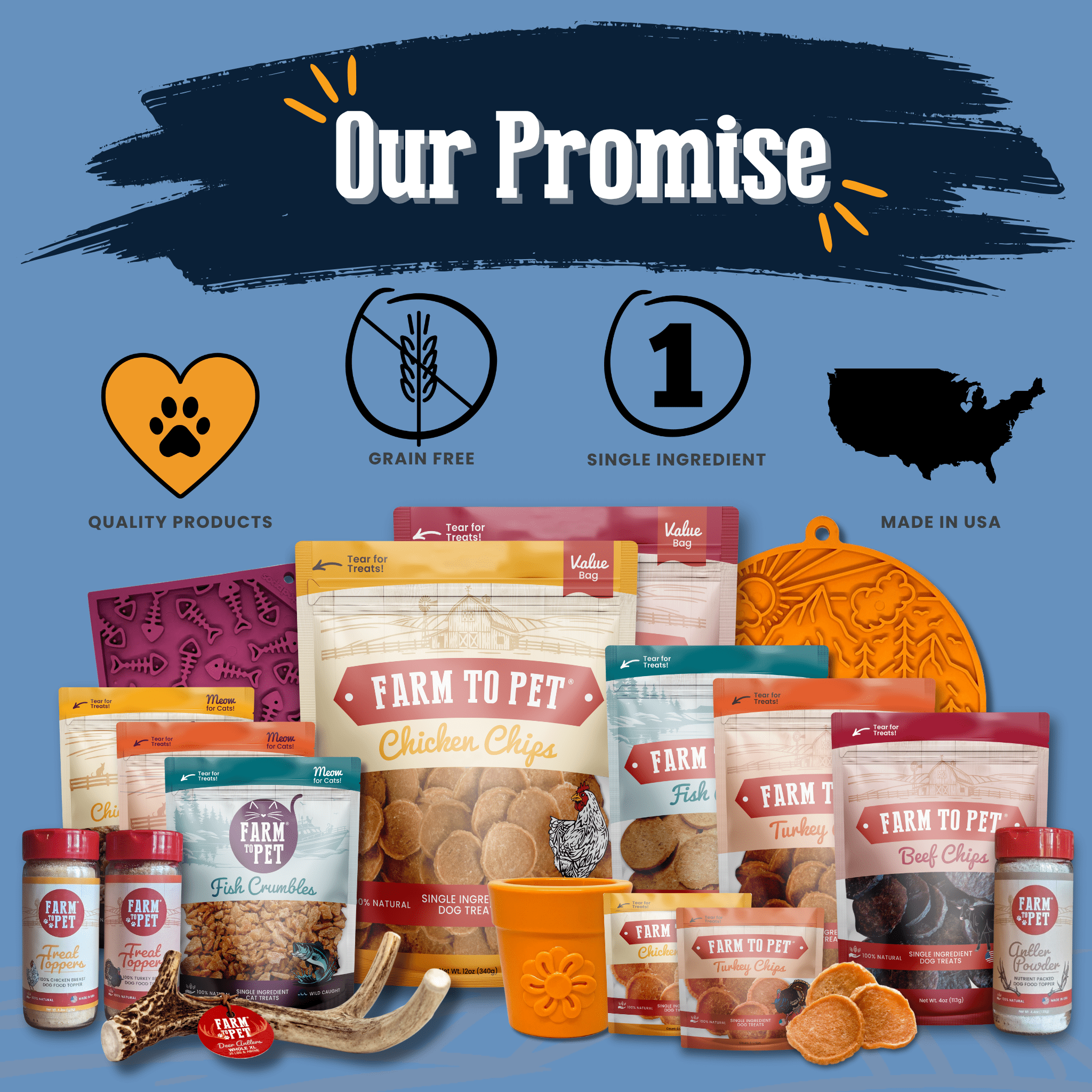 A collection of pet food products and accessories with Farm to Pet branding on a blue background.
