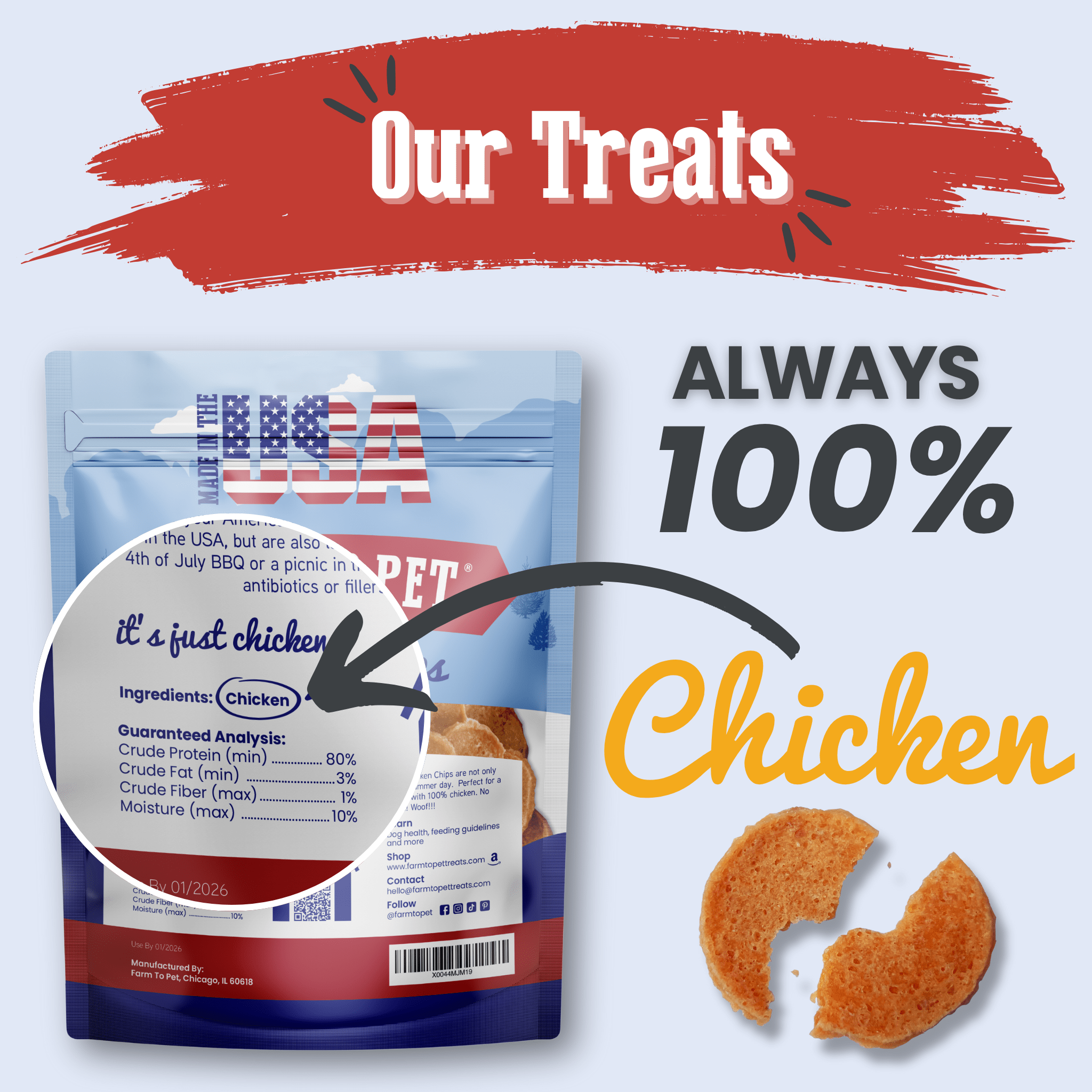Farm to Pet Dog Chicken Chips treat package with '100% Chicken' text and branding elements on a light blue background.