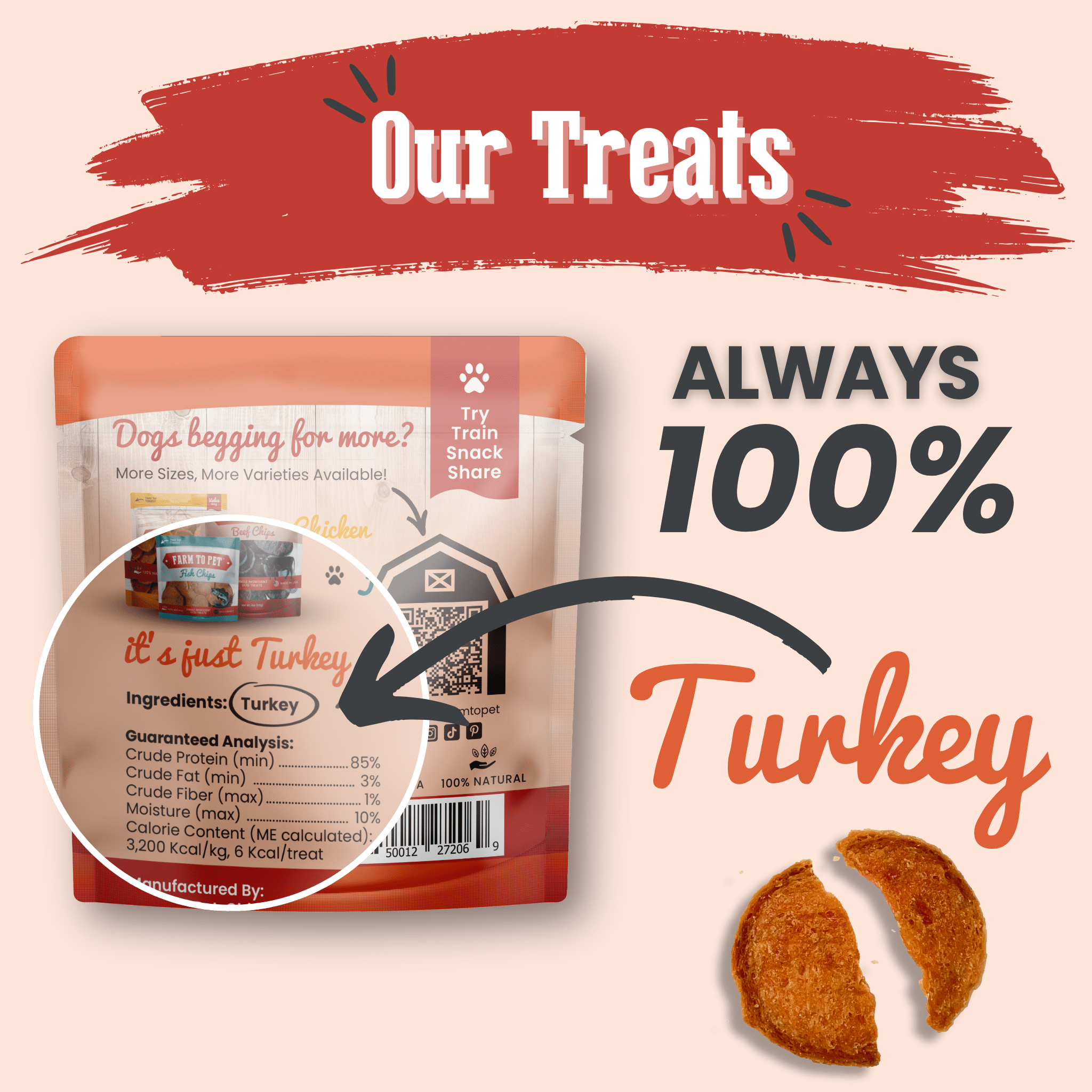 Farm to Pet Dog Turkey Chips treat package with '100% Turkey' label on a beige background.