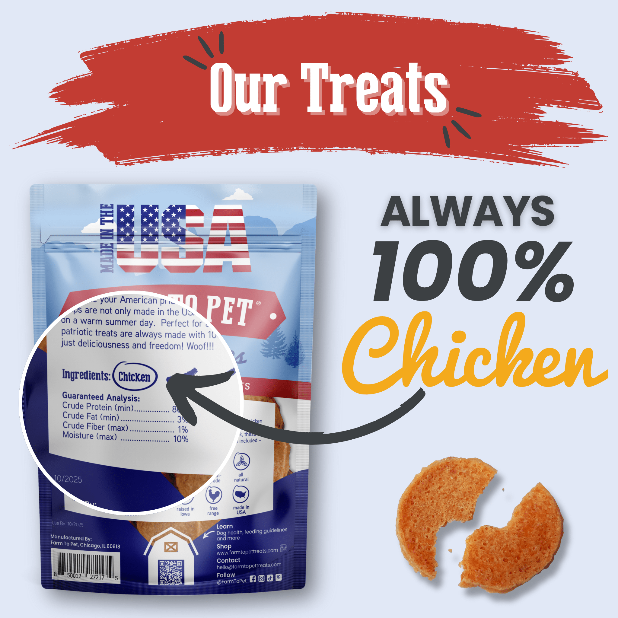 Farm to Pet Americana Dog treat bag with '100% Chicken' text made in the USA on a blue background.