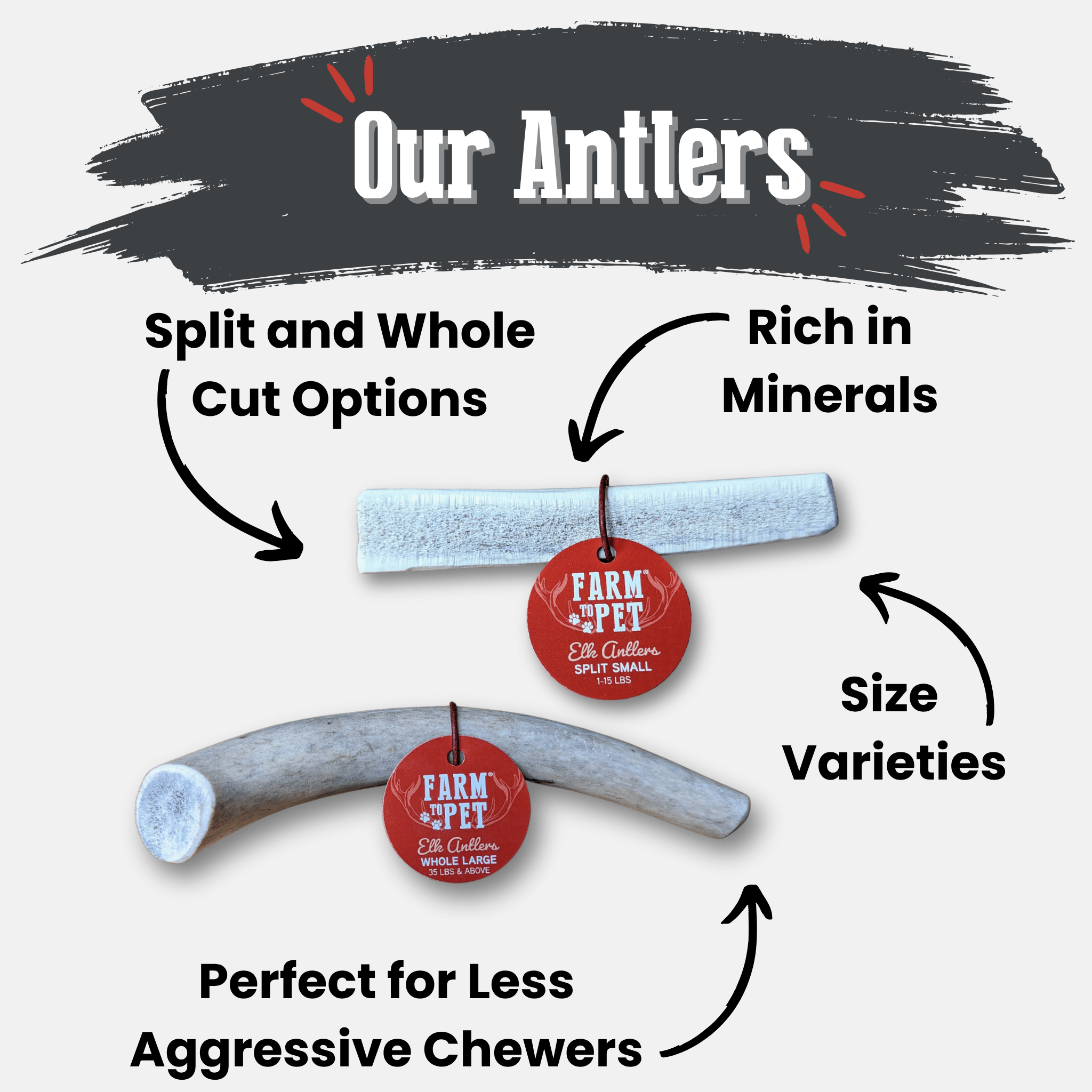 Farm Pet Elk Antlers with text highlighting features on a gray background.