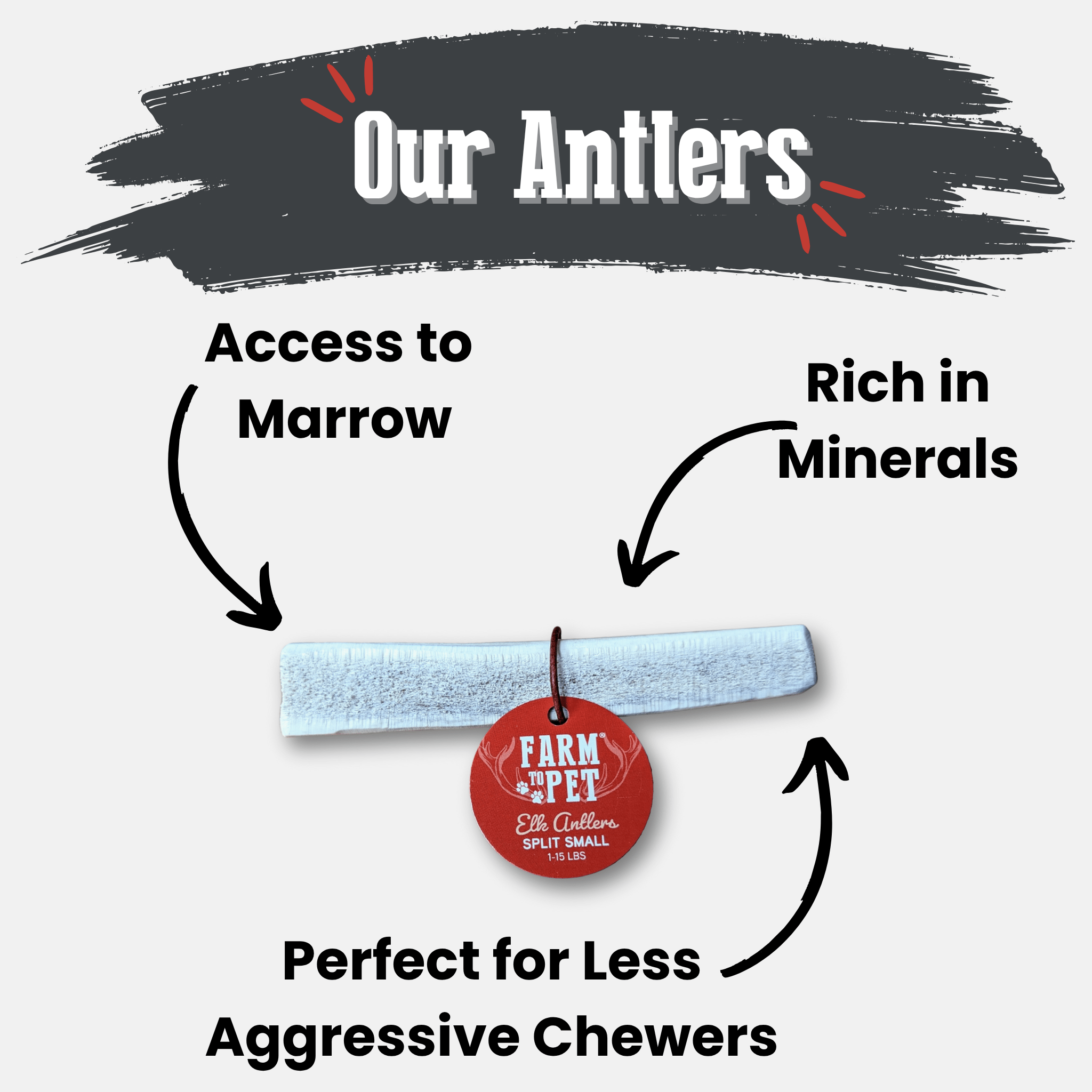 Farm to Pet product description of 'Our Antlers' with text about access to marrow, minerals, and suitability for less aggressive chewers.