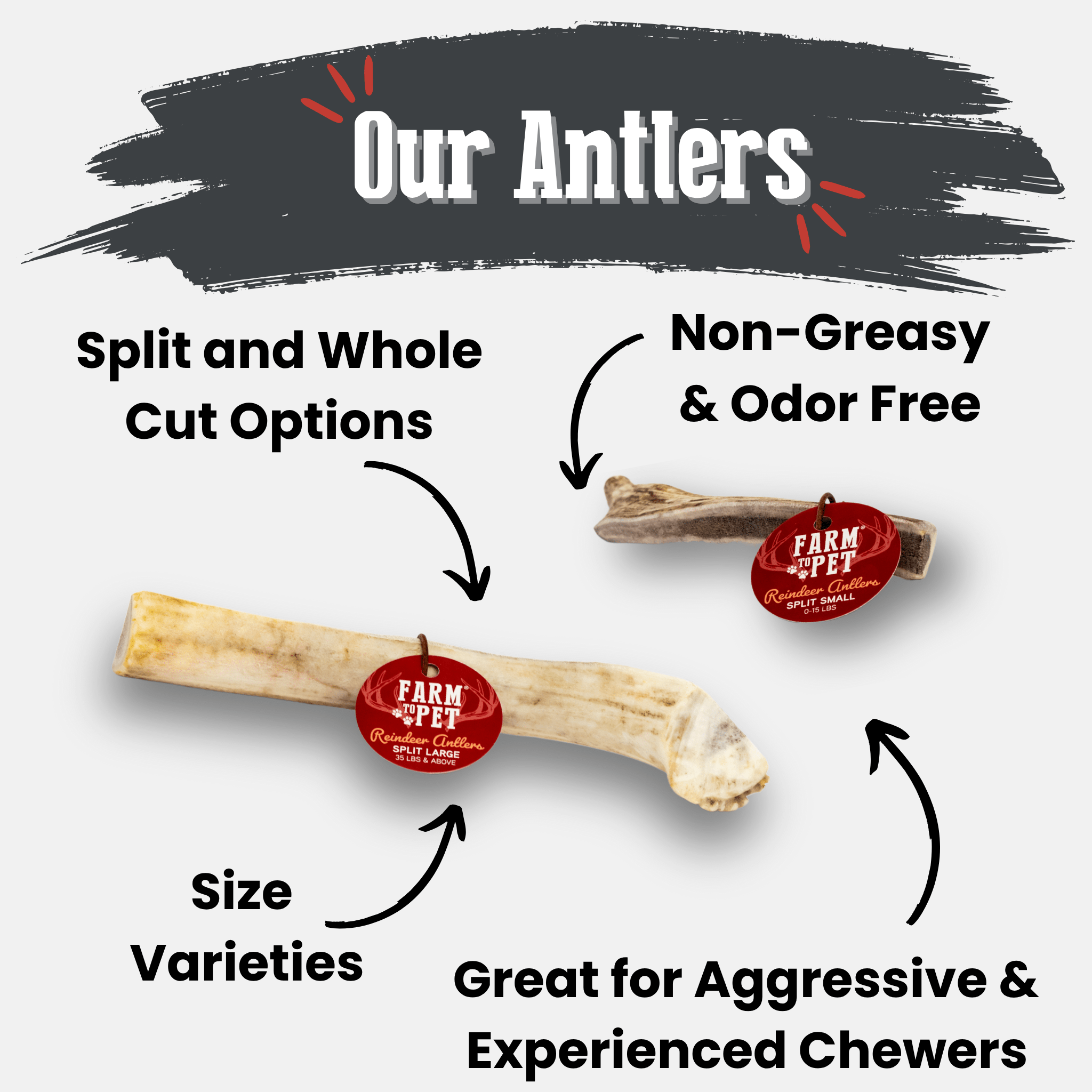 Farm of the Pet antlers with branding and text highlighting features on a white background.