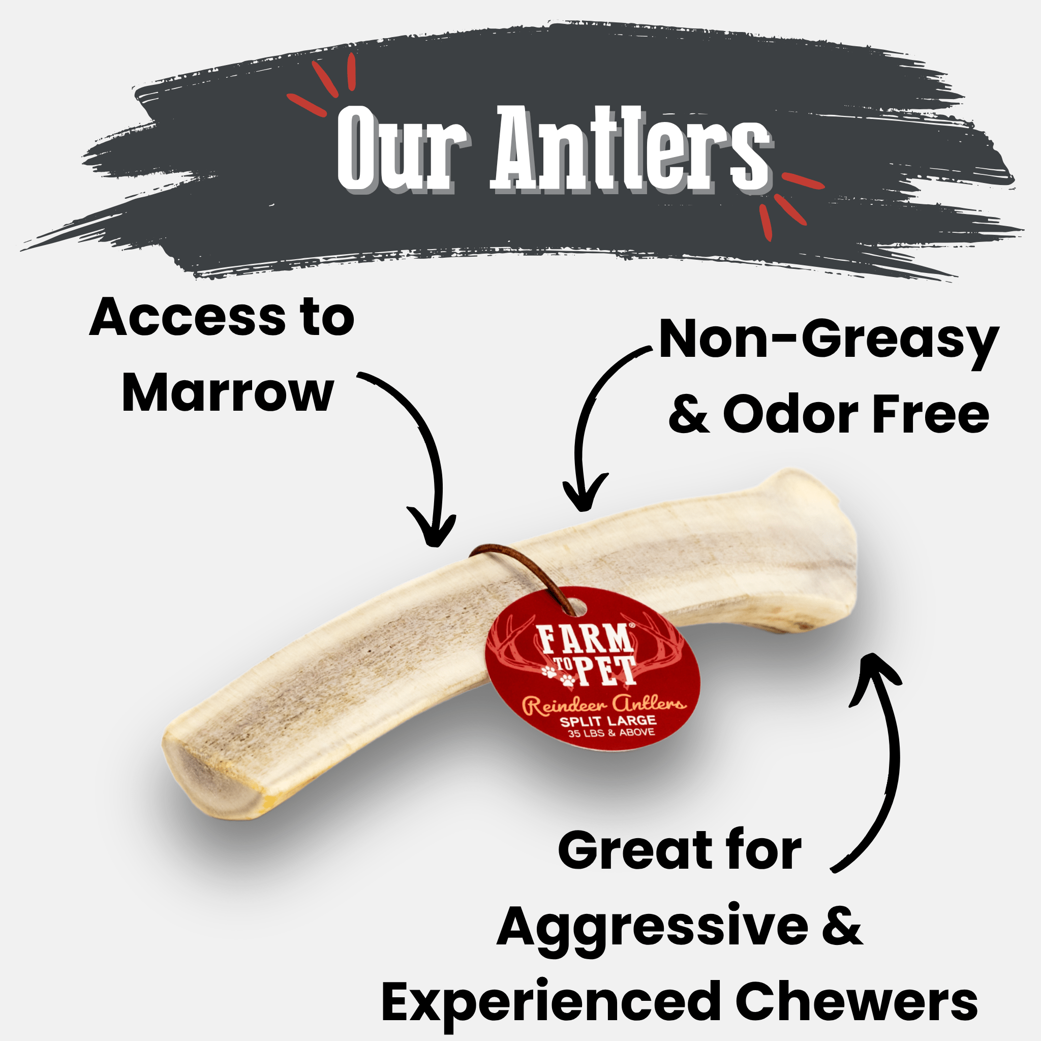 Dog chew product a Farm to Pet reindeer antler with text highlighting features on a white background