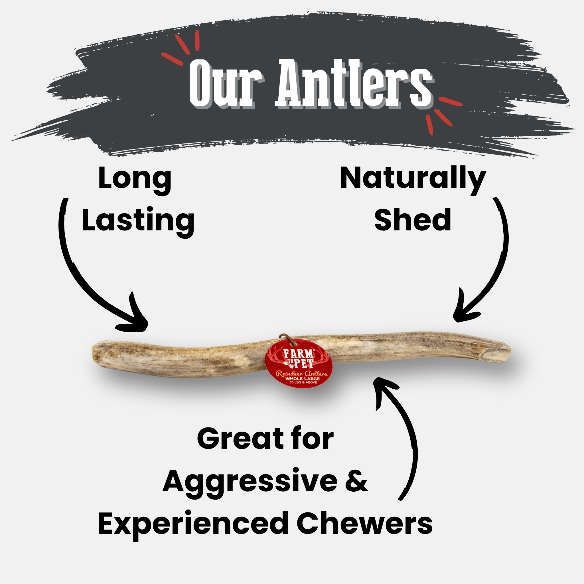 Farm to Pet reindeer antlers with text highlighting features on a gray background.