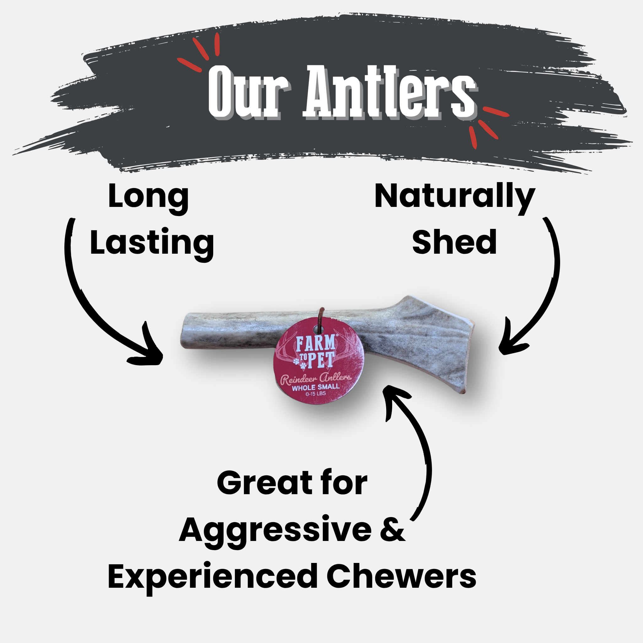 Product description of Farm to Pet  antlers with text highlighting features on a white background.