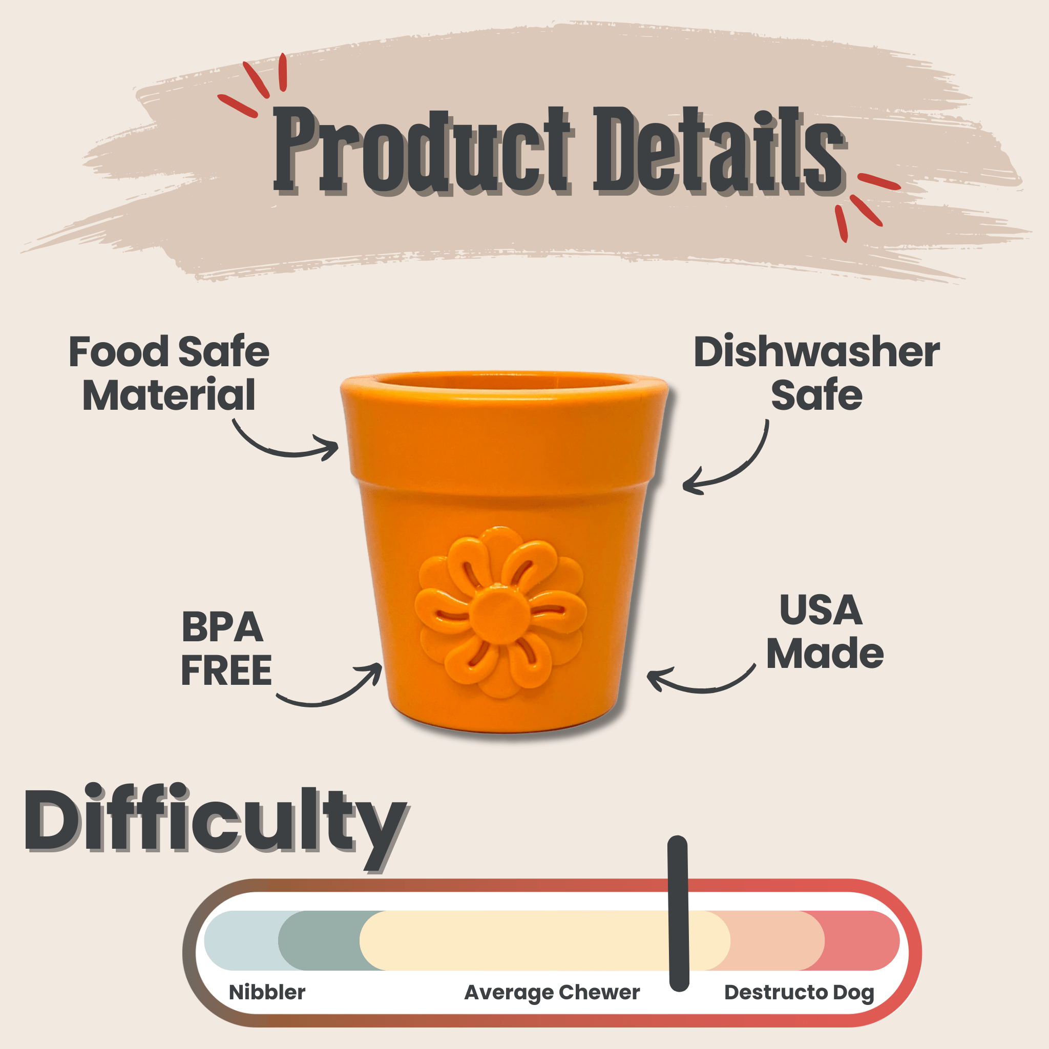 Farm to Pet Dog Treat Dispenser Orange flower pot with product details on a beige background.