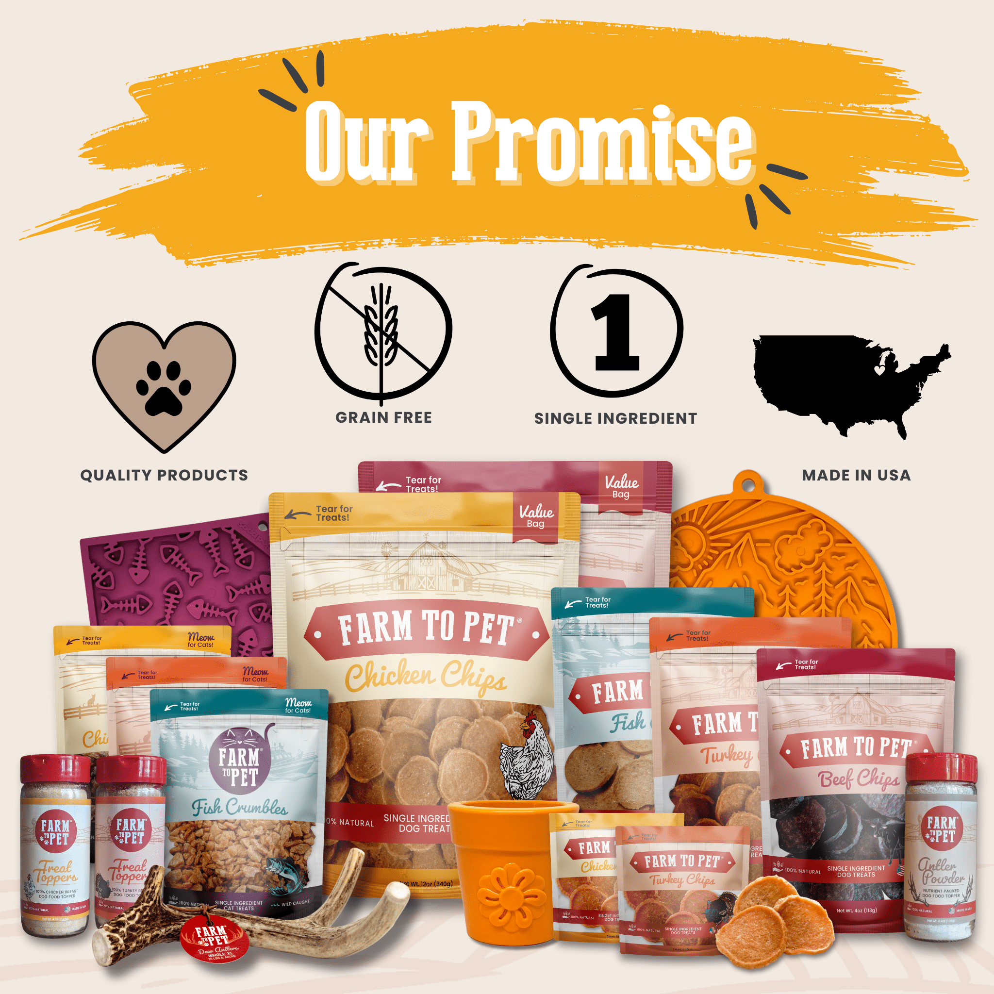 Assorted pet food products and accessories with 'Farm to Pet' branding on a green background, featuring icons and text about product attributes.