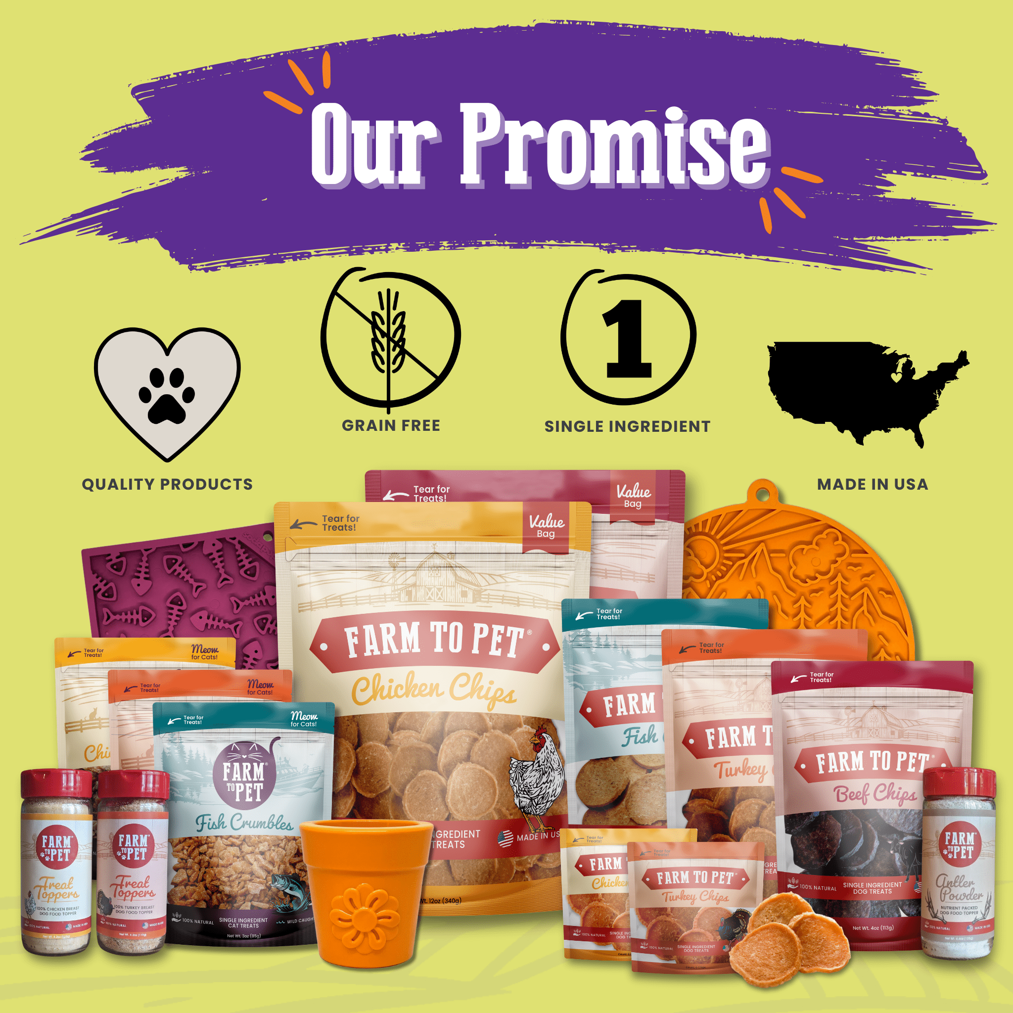 Assorted pet food products with Farm to Pet branding on a green background, featuring icons and text about product attributes.  Our Promise