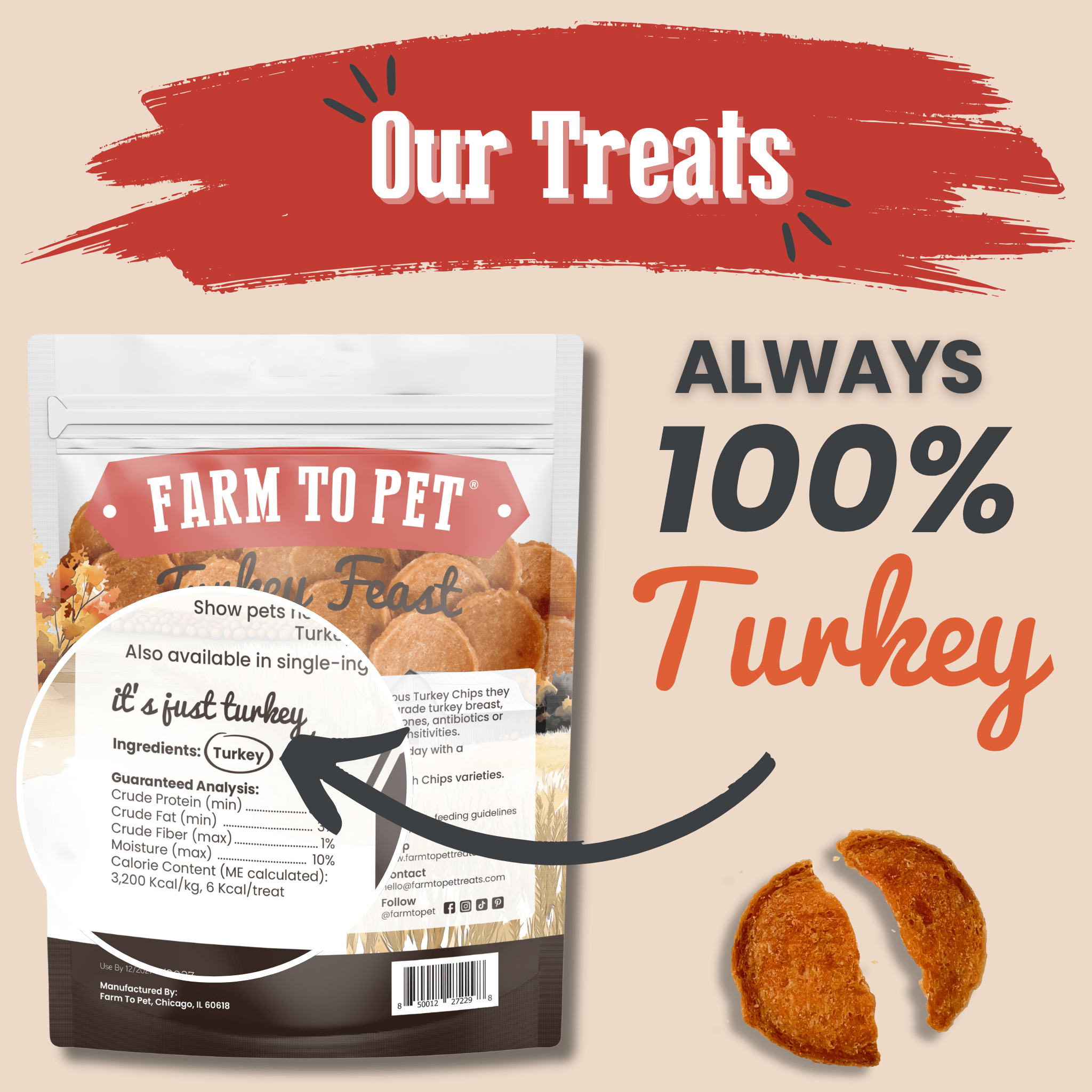 Package of 'Farm to Pet' turkey treats with text highlighting '100% Turkey'.