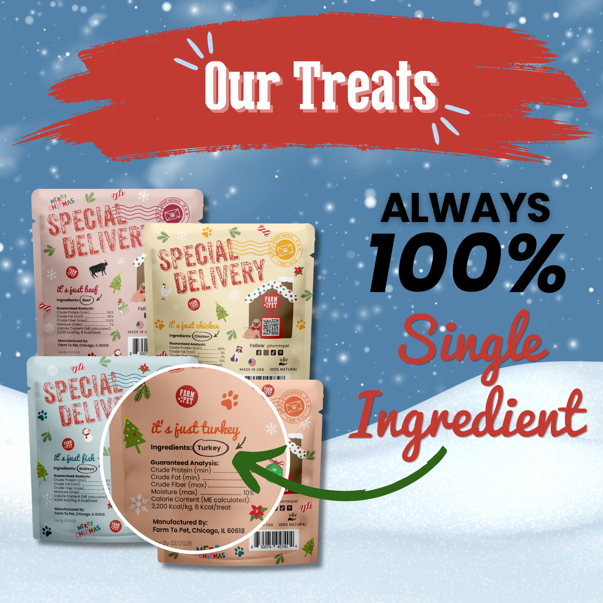 Snack Stuffers labels in chicken, turkey, beef and fish: always 100% single ingredient dog treats