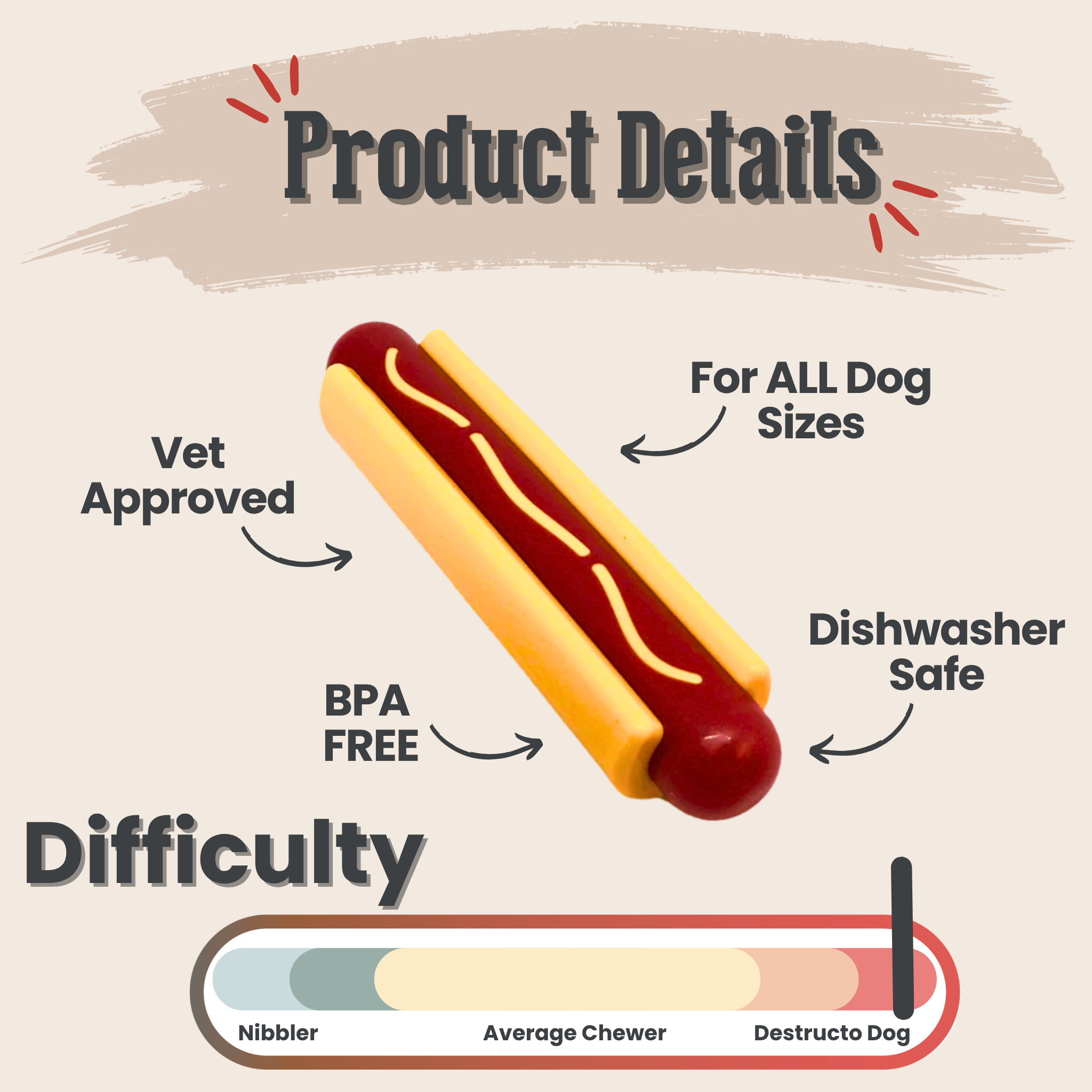 Product details of a toy resembling a hot dog with features like 'Vet Approved', 'BPA Free', and 'Dishwasher Safe' on a beige background.
