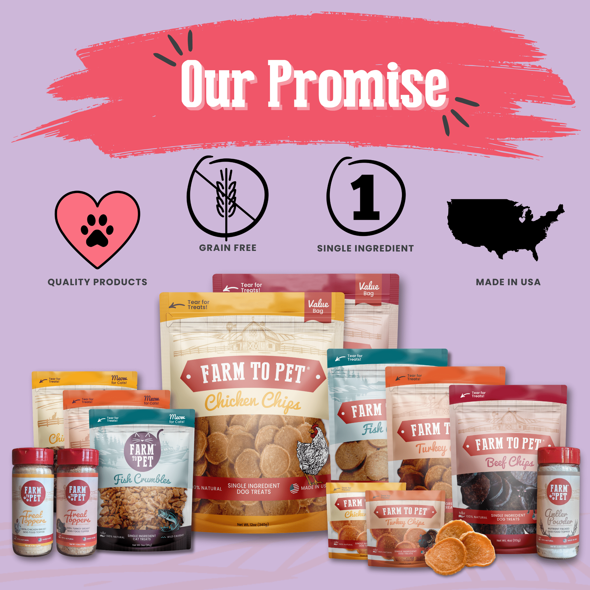 Assorted pet food products with 'Farm to Pet' branding on a purple background with promotional text.