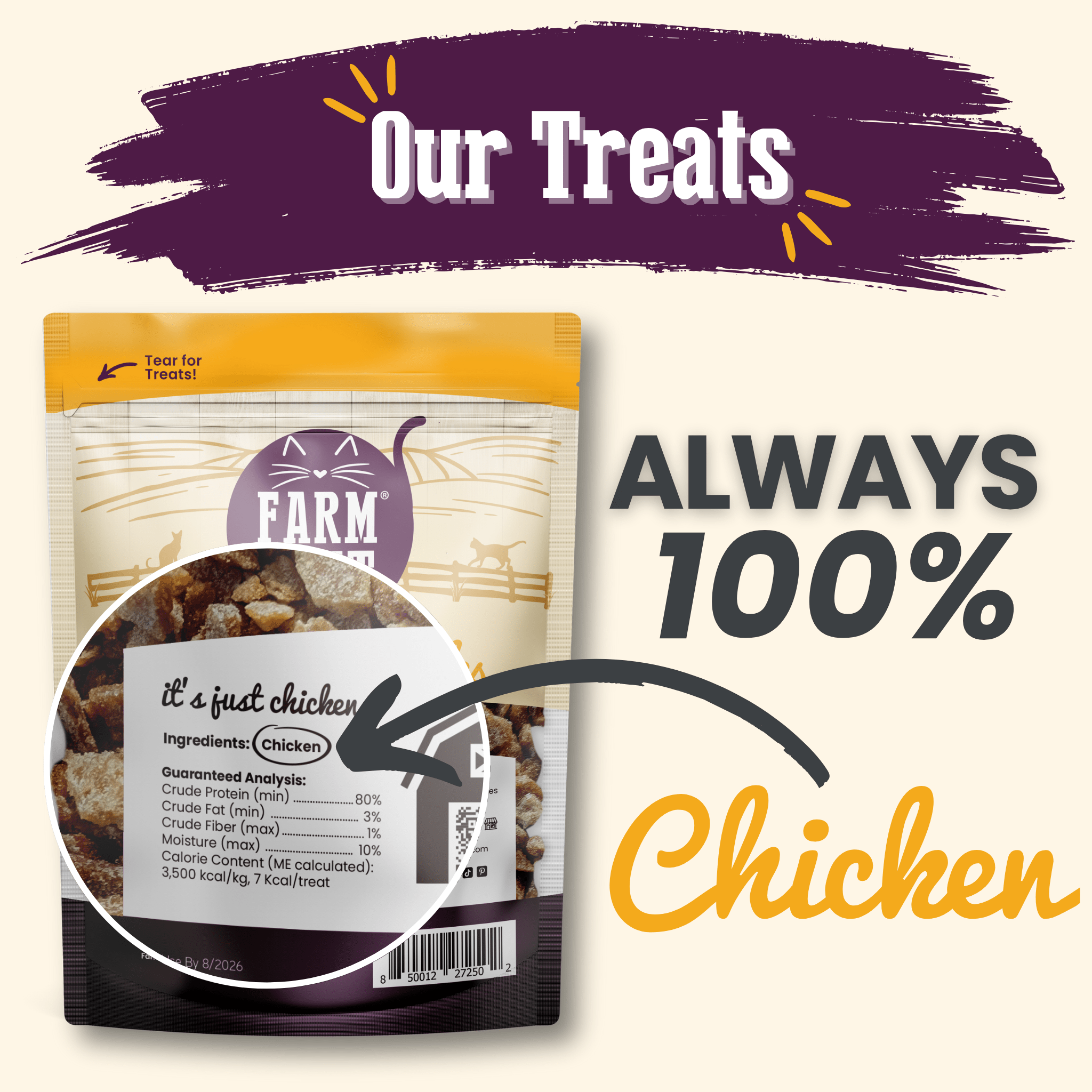 Chicken Crumbles for Cats | 100% Protein Cat Treats