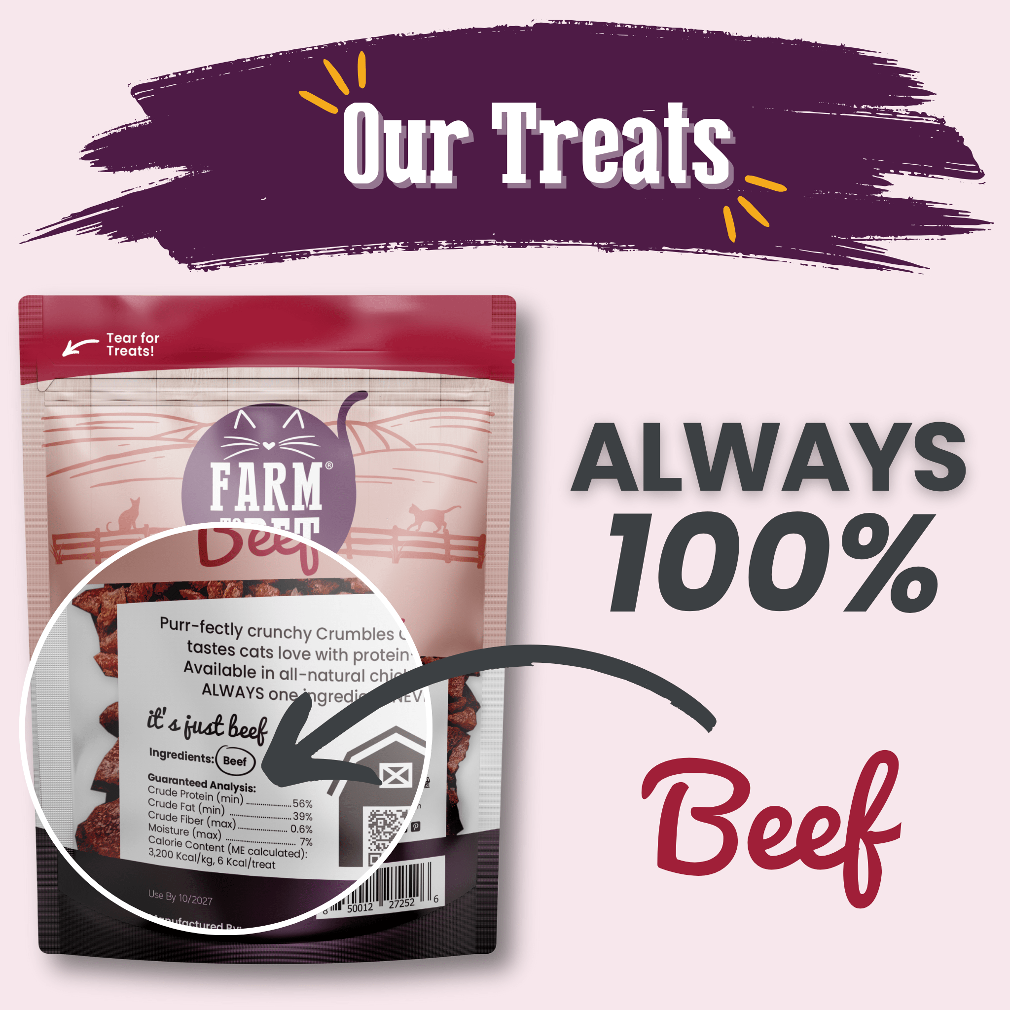 Dog treat package with Farm to Pet Beef Cat Crumbles branding and text highlighting 100% beef content.