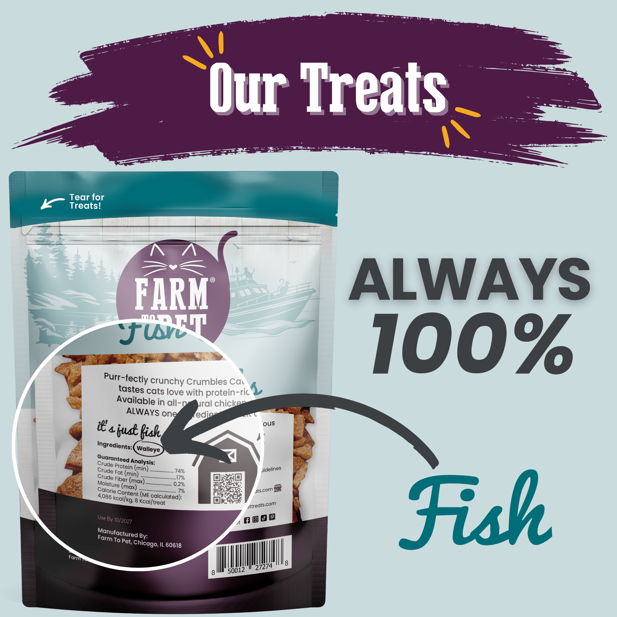 Fish Cat treat crumbles with Farm to Pet branding on a light blue background showing the back of the bag.
