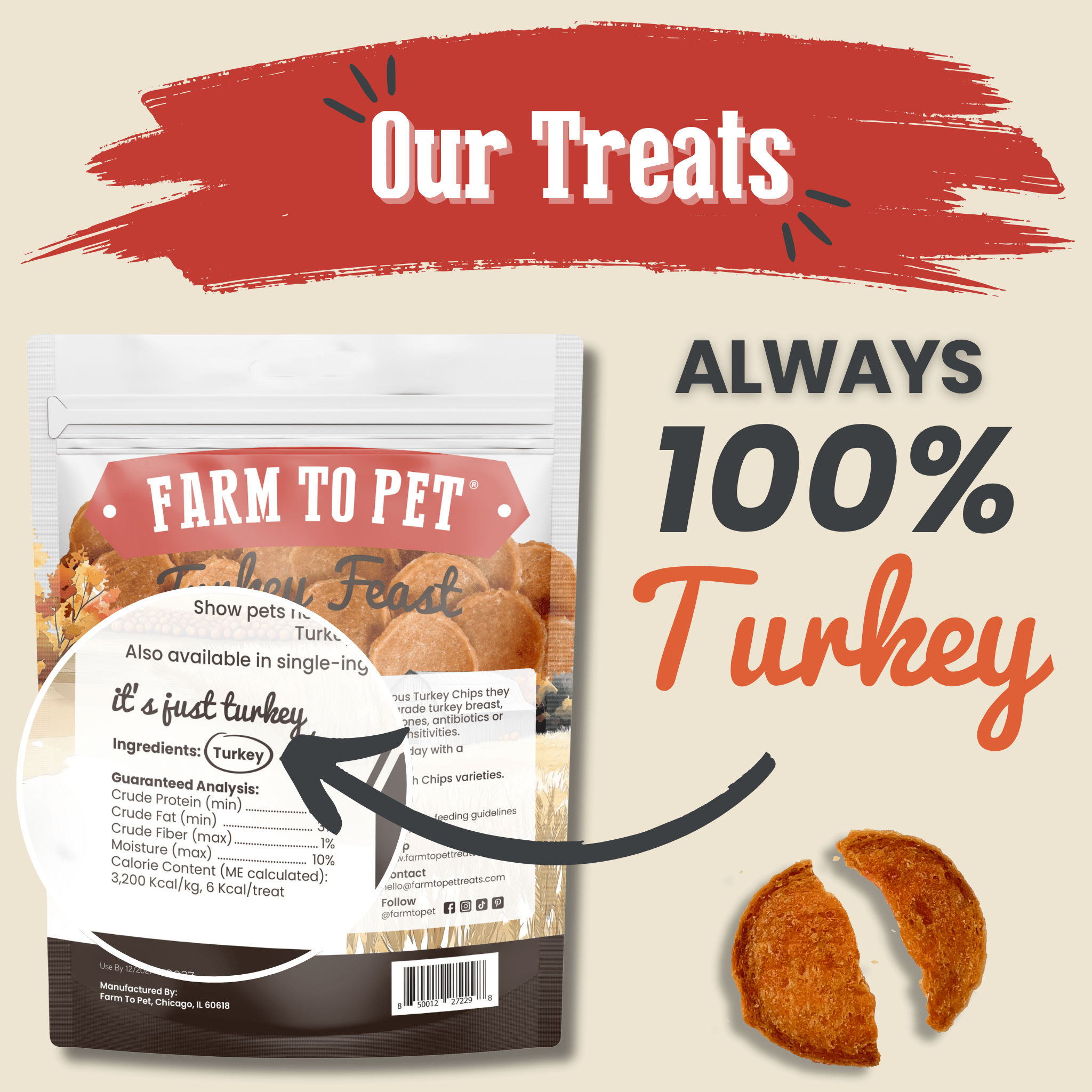 Dog treat package labeled 'Farm to Pet' with text 'Always 100% Turkey' on a beige background.