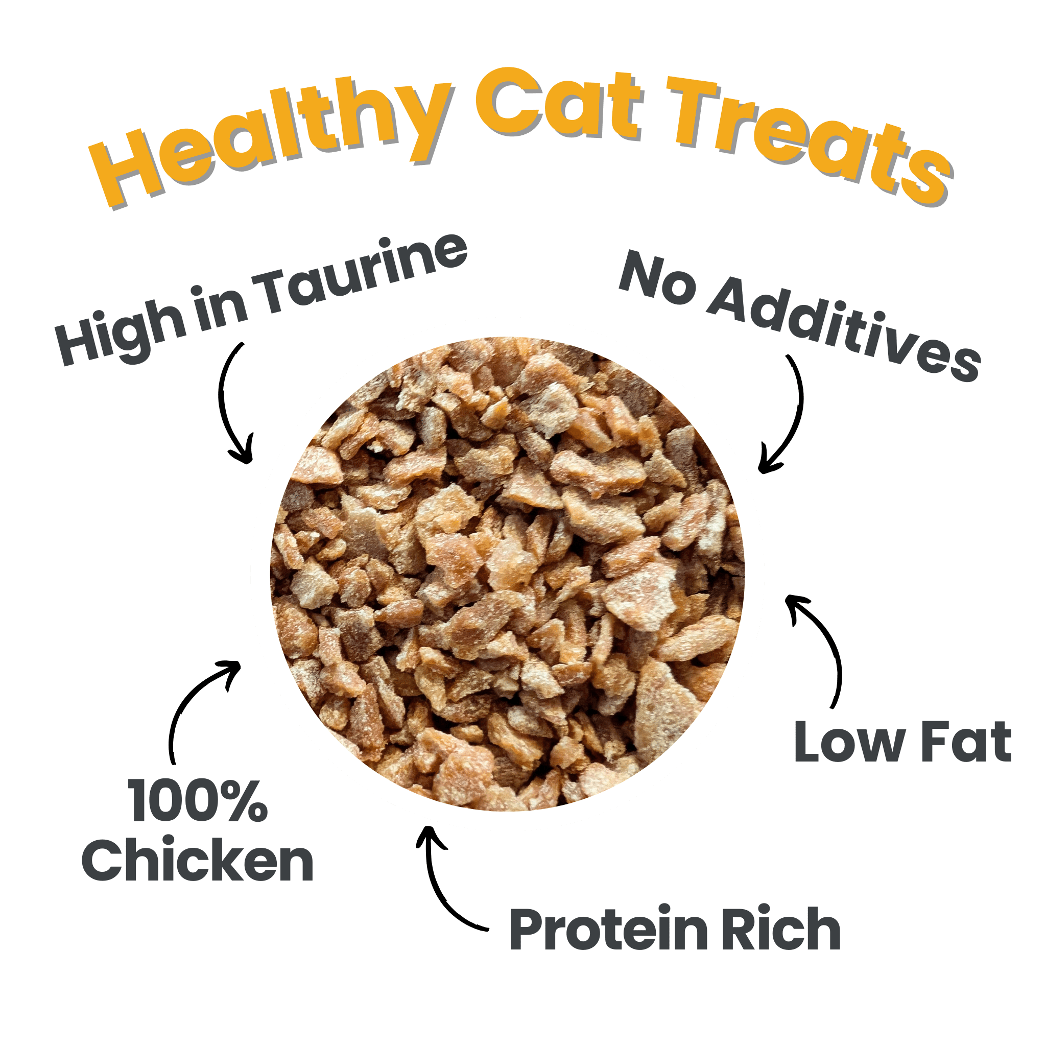 Chicken Crumbles Healthy Cat Treats Farm To Pet