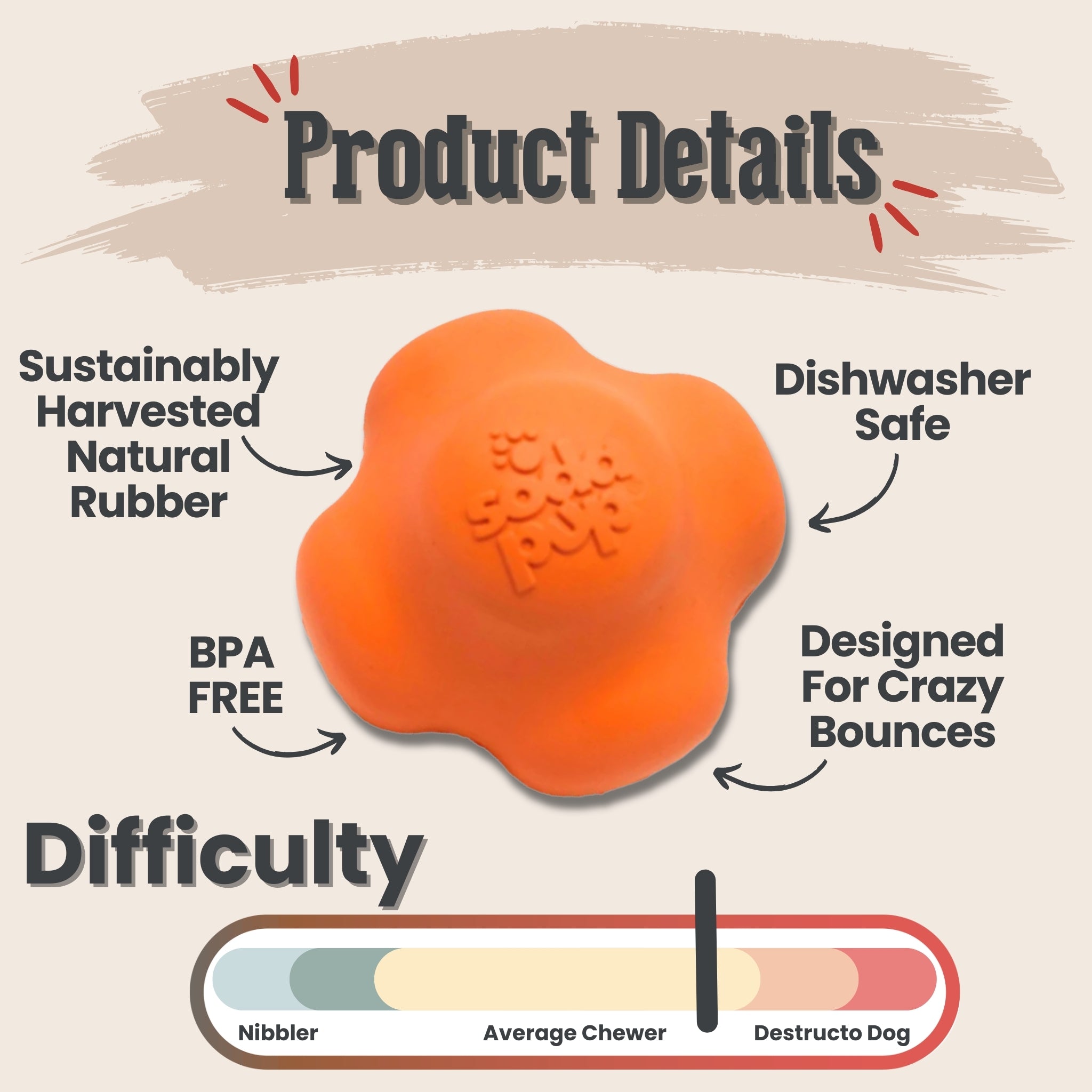 Farm to Pet Dog Fetch Ball Orange  Crazy Bounce Ball with product details and difficulty rating on a beige background