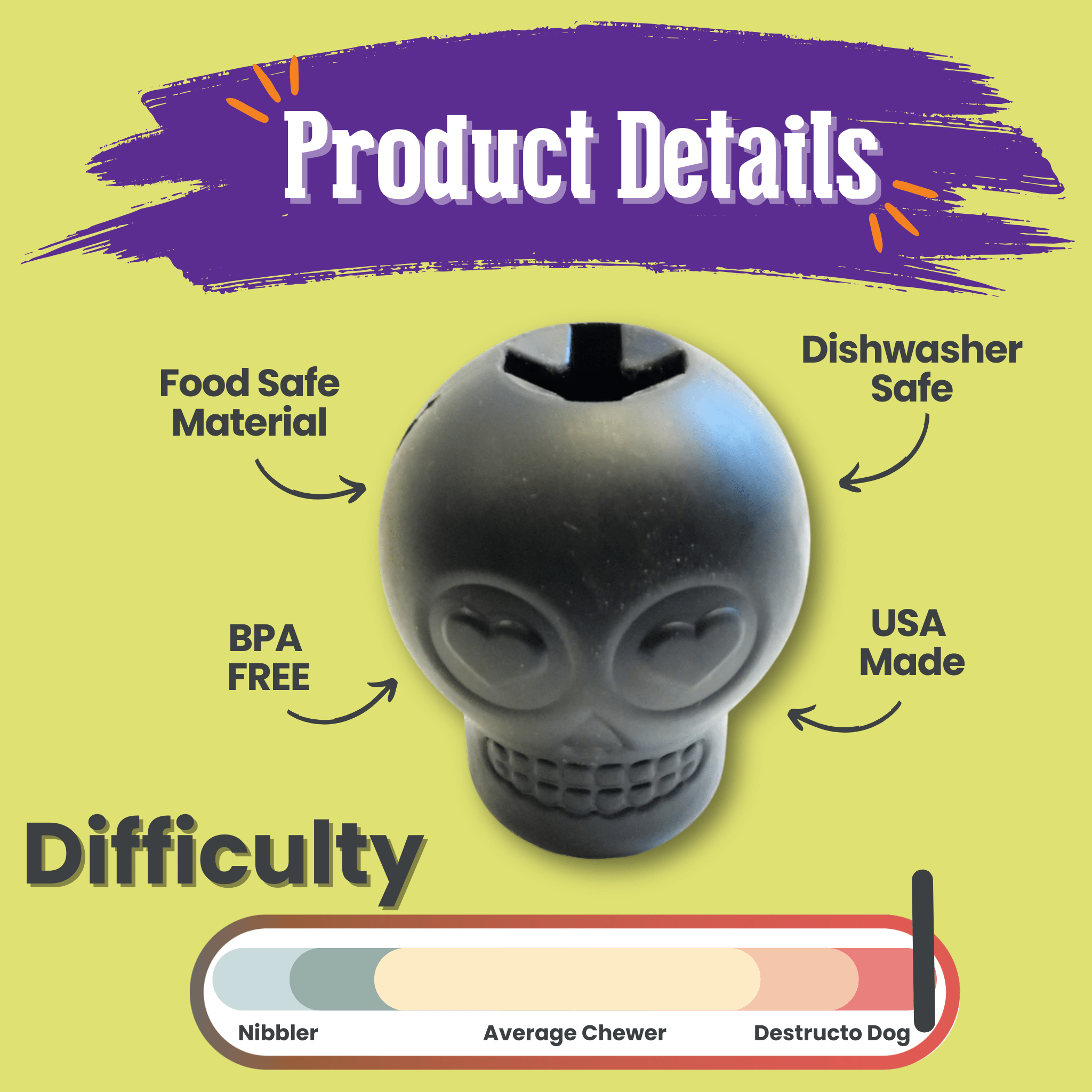 Black skull Farm to Pet Dog Treat Dispenser with product details on a yellow background