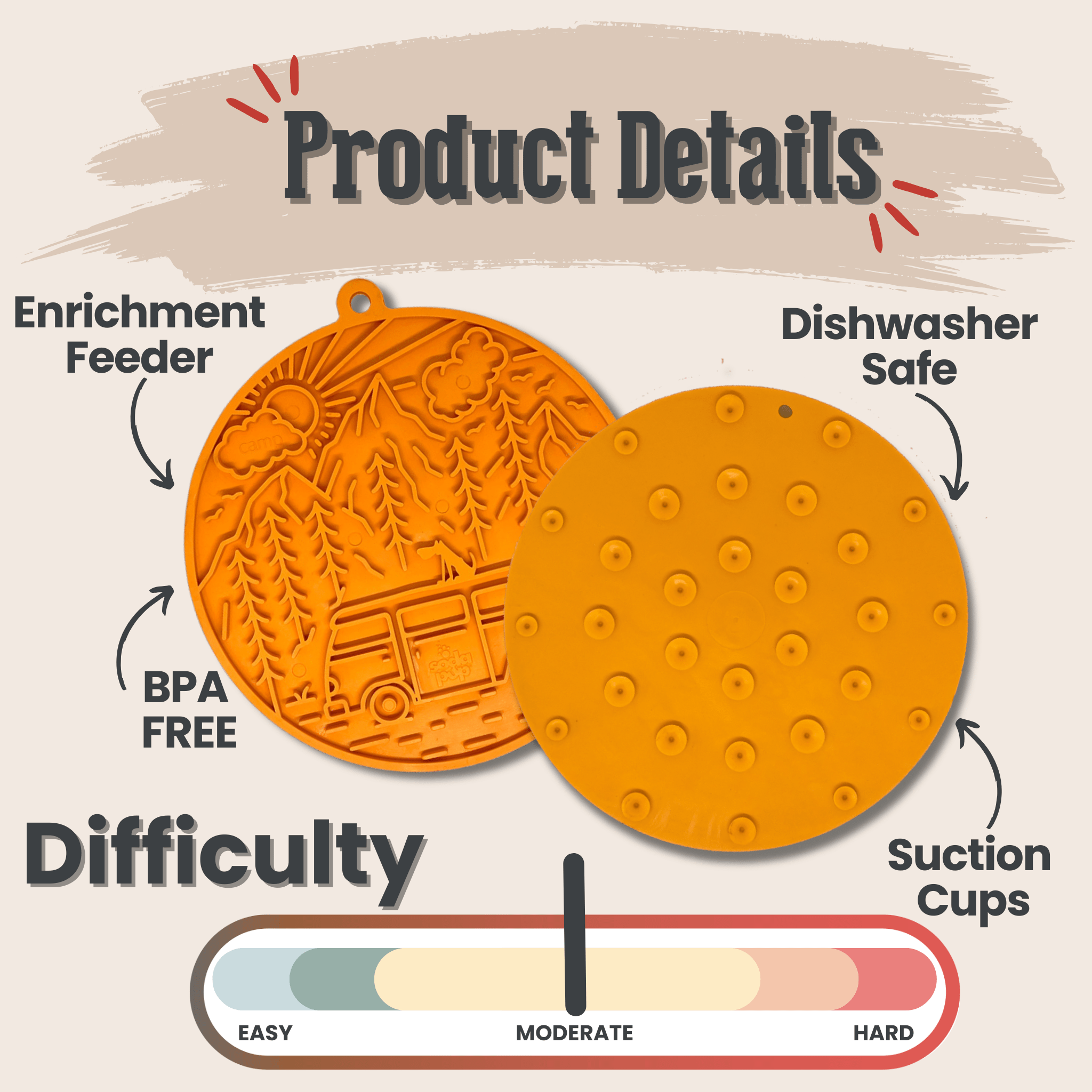 The front and back of a Farm to Pet Orange Camp Lick Mat with suction cups a enrichment feeder with features labeled on a beige background.