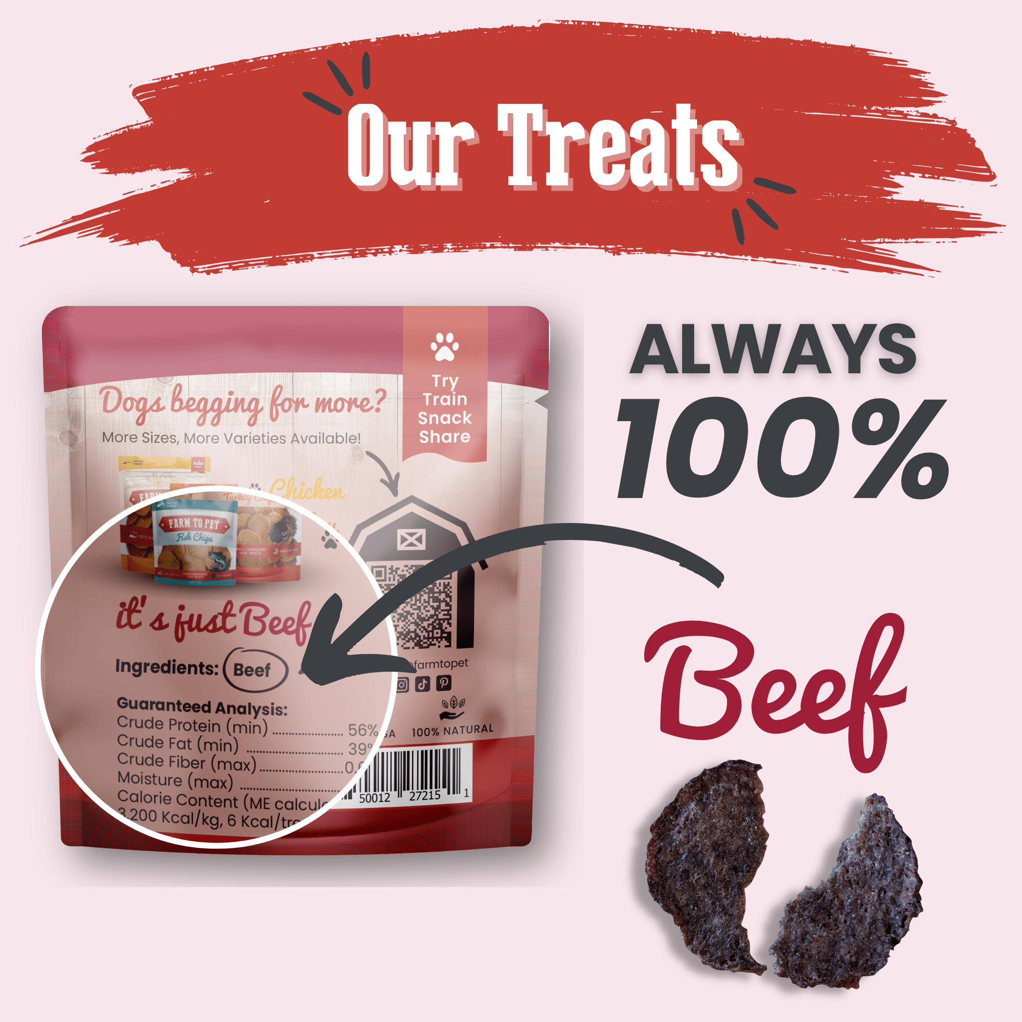 Farm to Pet Dog treat package with 100% beef  information on a white background.