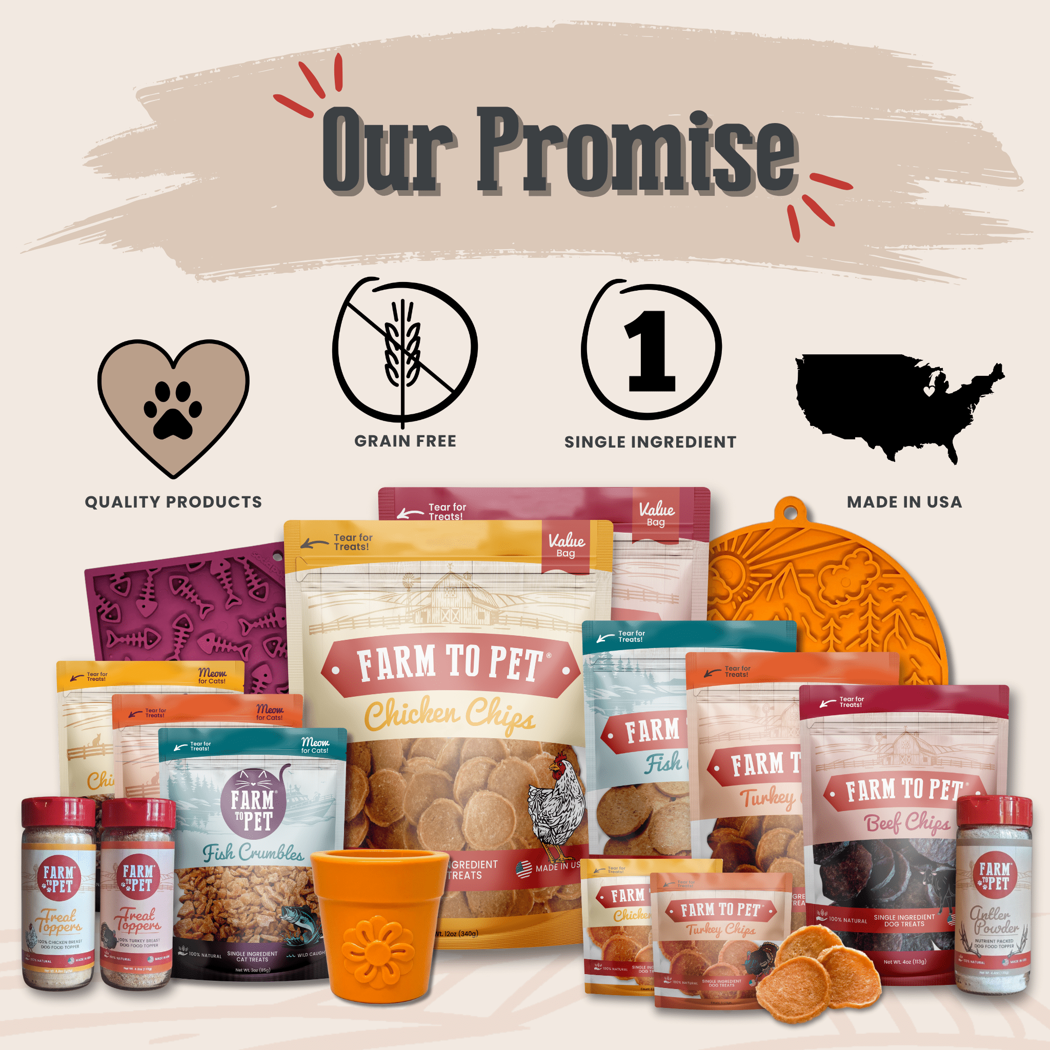 Assorted Farm to Pet pet food products and accessories with Our promise on a light background.