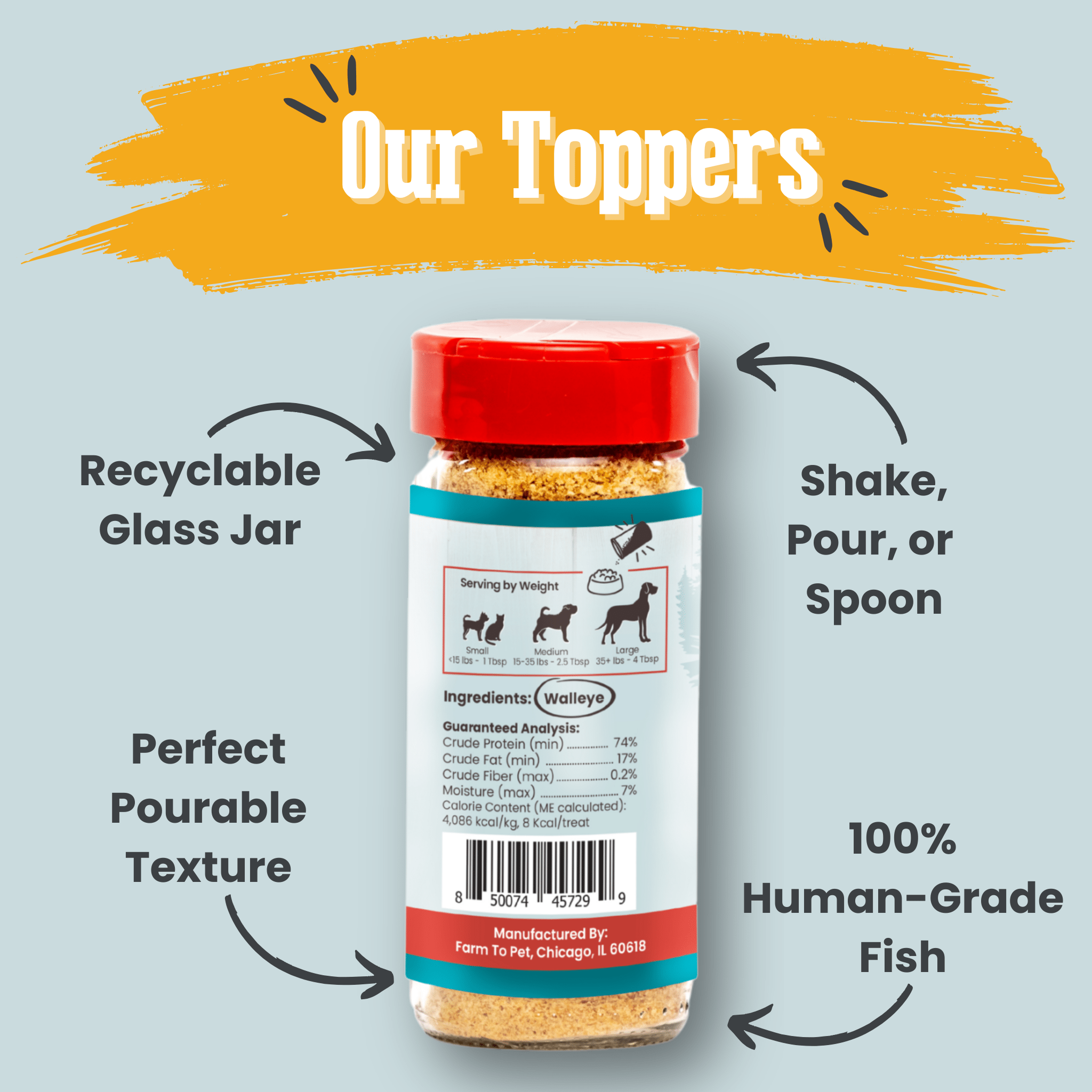 The back of a jar of Farm to Pet 100% walleye fish topper with label on a light blue background, featuring text about the product's features.