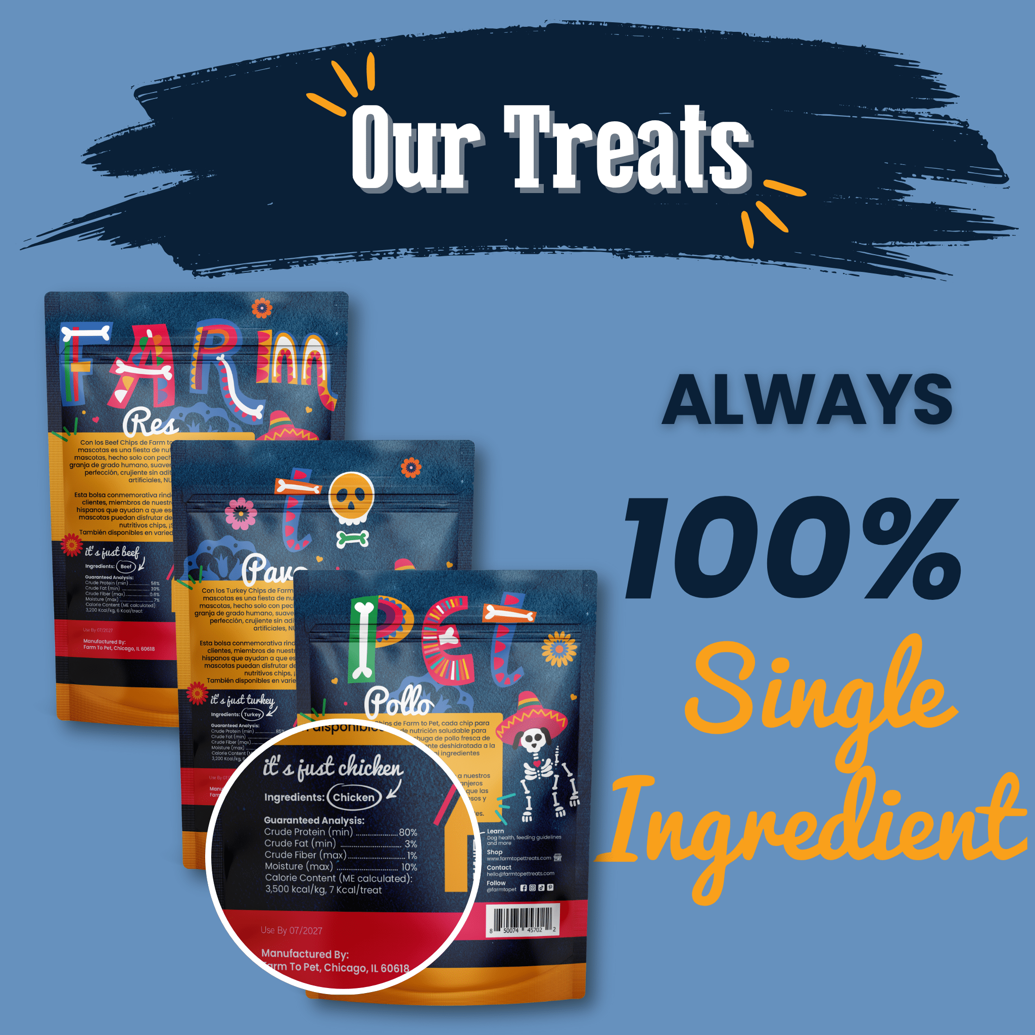 Farm to Pet dog food packages with colorful labels on a blue background, featuring text about 100% single-ingredient treats.