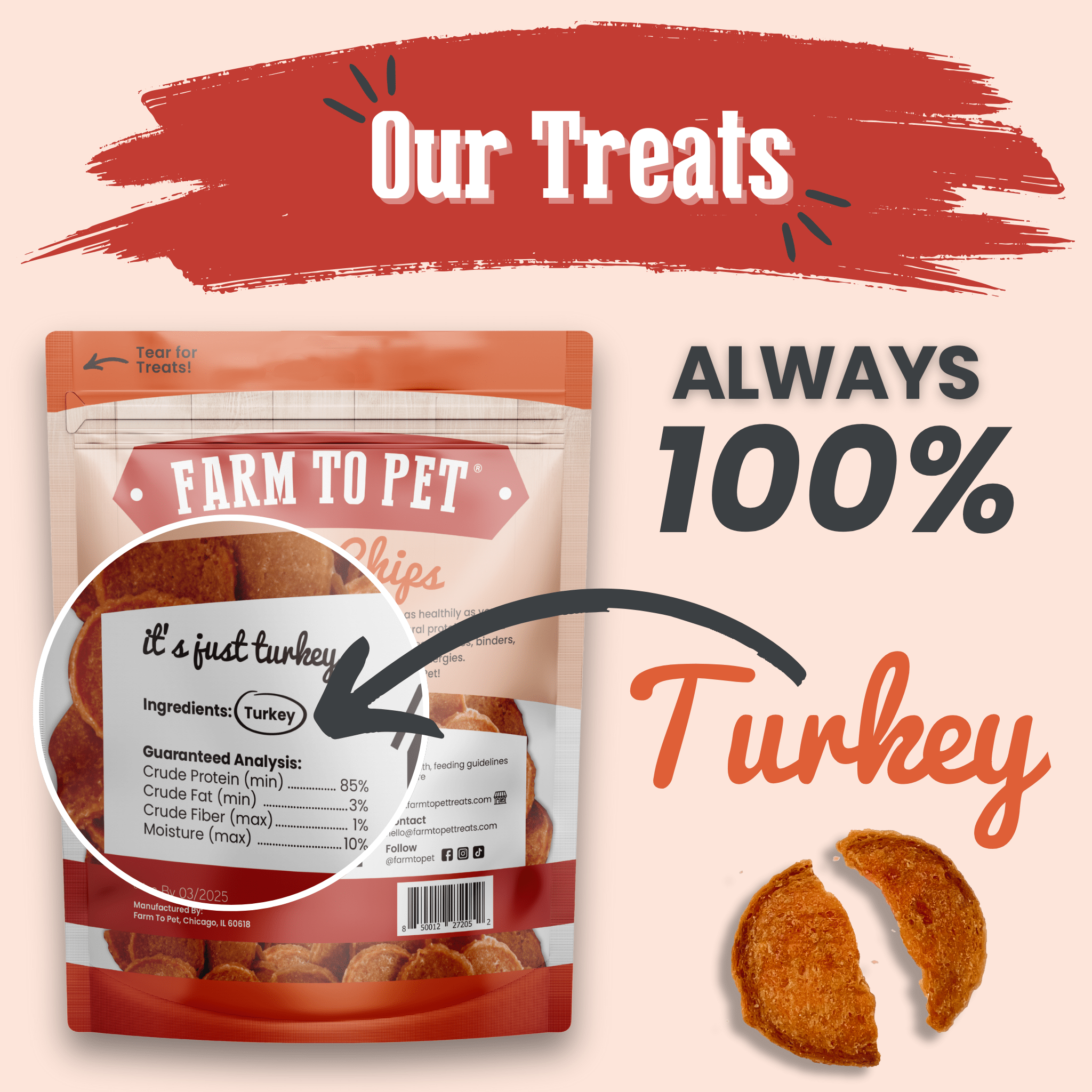 Farm to Pet treats packaging with a focus on 100% turkey single ingredient on a beige background.