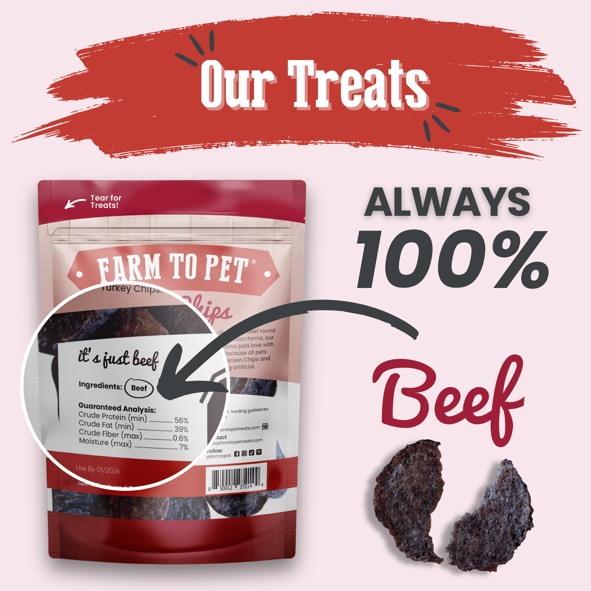 Farm to Pet Beef dog treat package with text highlighting 100% beef content on a white background.