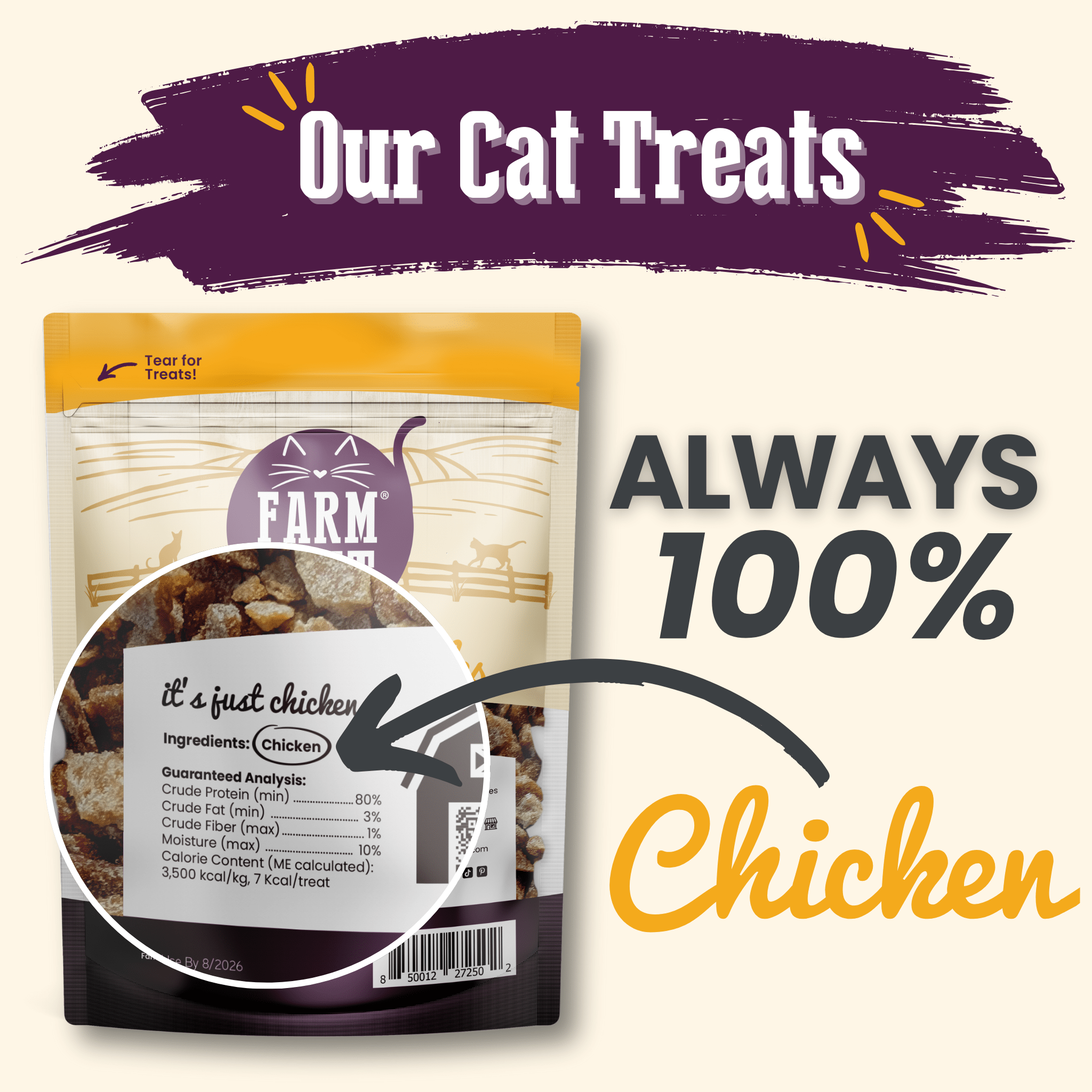 Farm to Pet Chicken Cat Crumbles with Cat treat package with branding and text highlighting 100% chicken content.