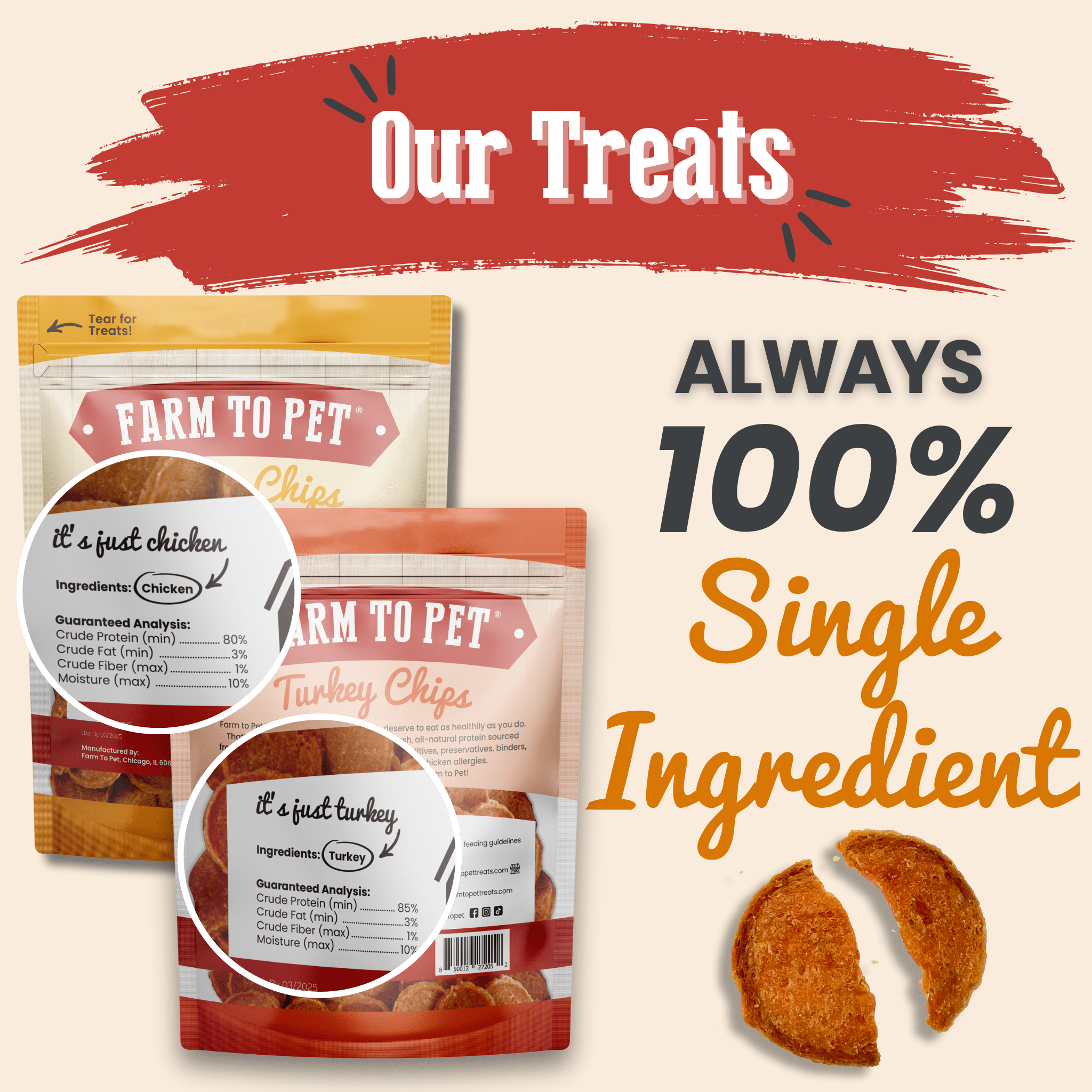 Farm to Pet treats packaging with text highlighting '100% single ingredient' on a beige background.