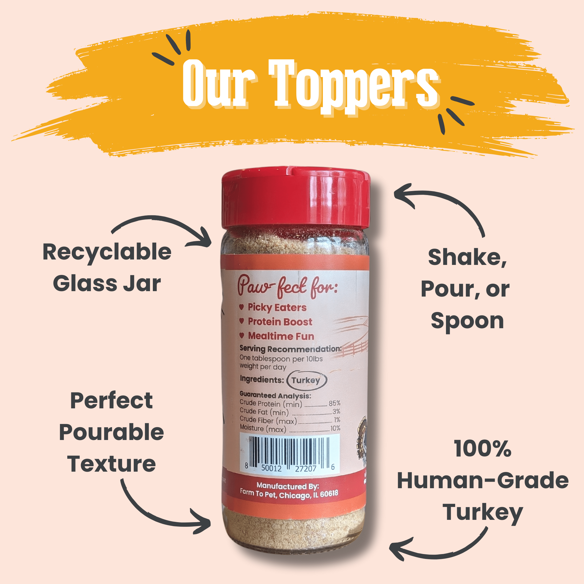 The back of a jar of Farm to Pet Turkey Toppers with text highlighting features on a beige background.