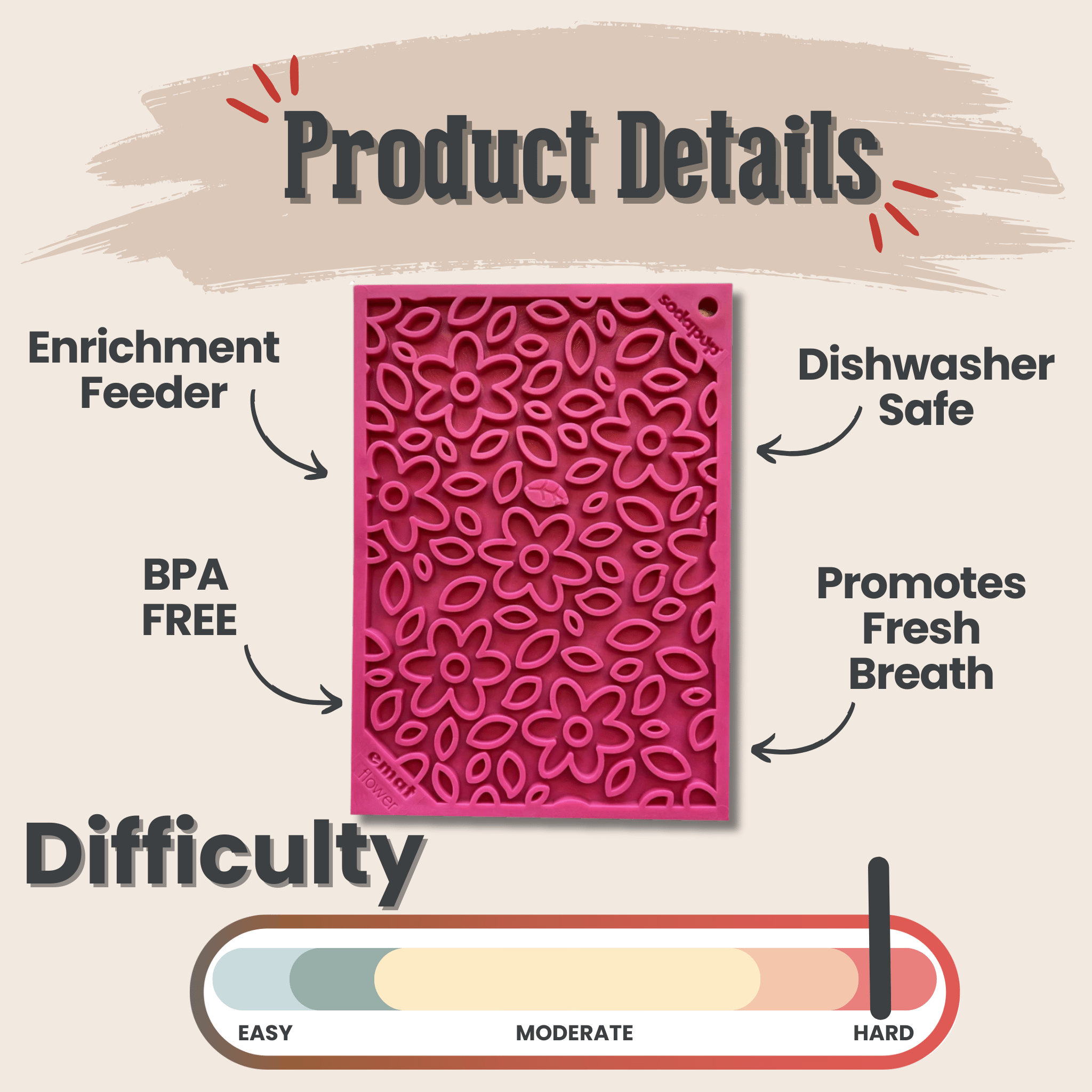 The Product details of a Farm to Pet  pink silicone lick mat with text on its features and ease of use.