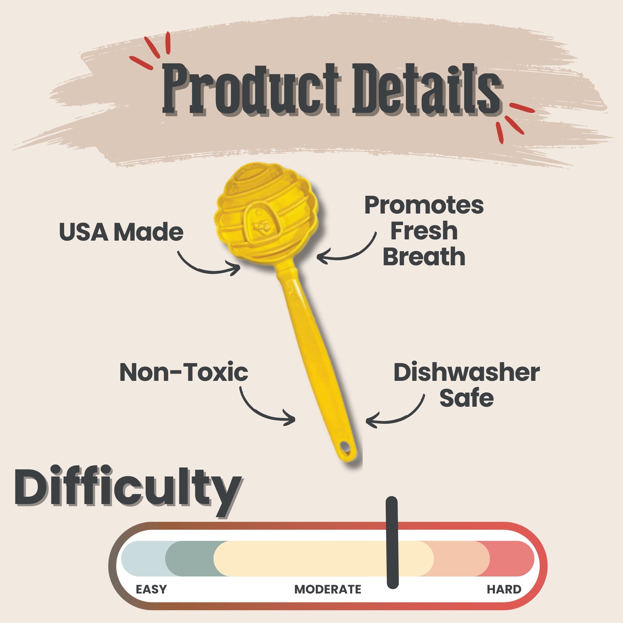 A Product details and difficulty rating of a Farm to Pet  yellow beehive lick stick with text on a beige background.