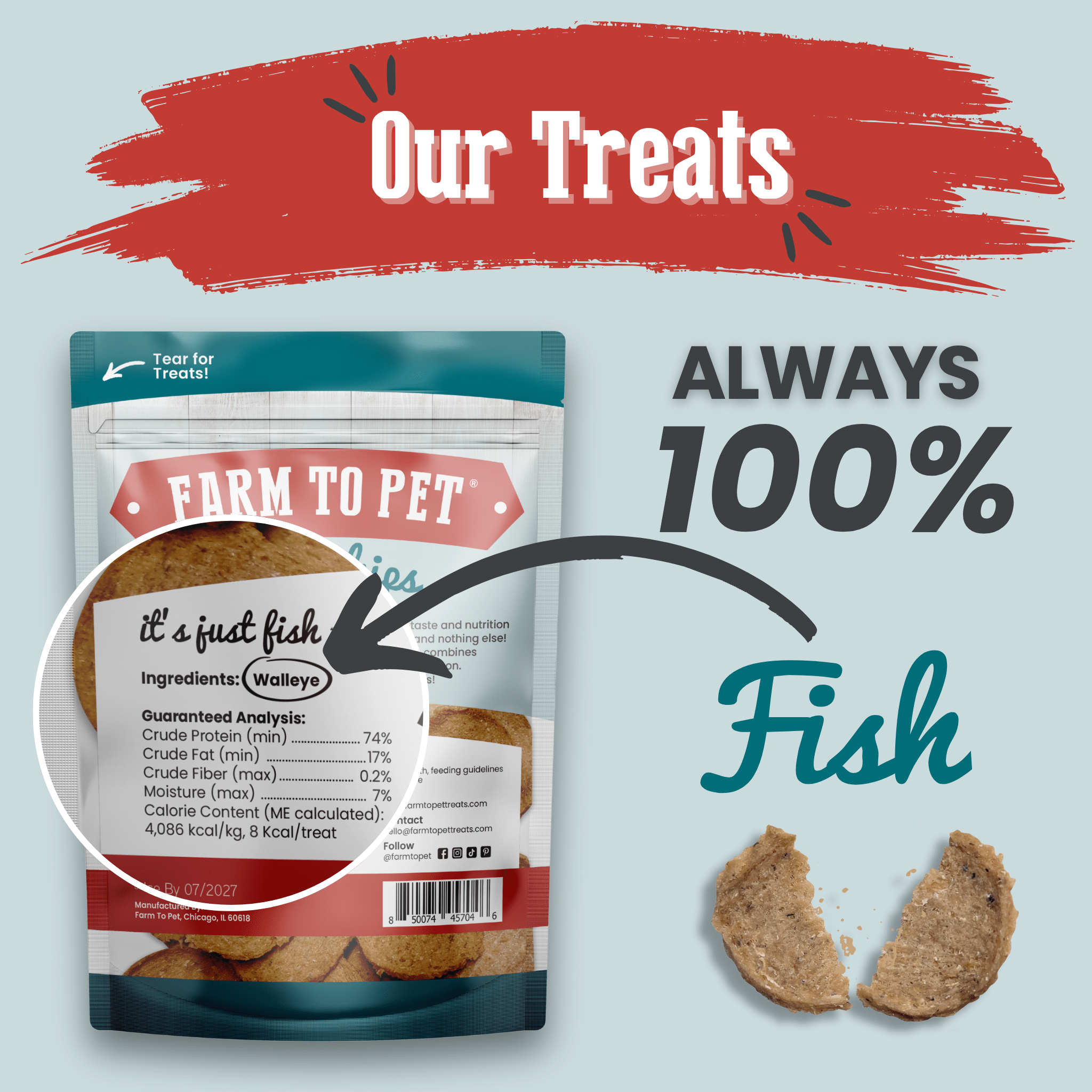 Packaging of Farm to Pet Fish Chips  treats with a label indicating '100% Fish' on a light blue background.