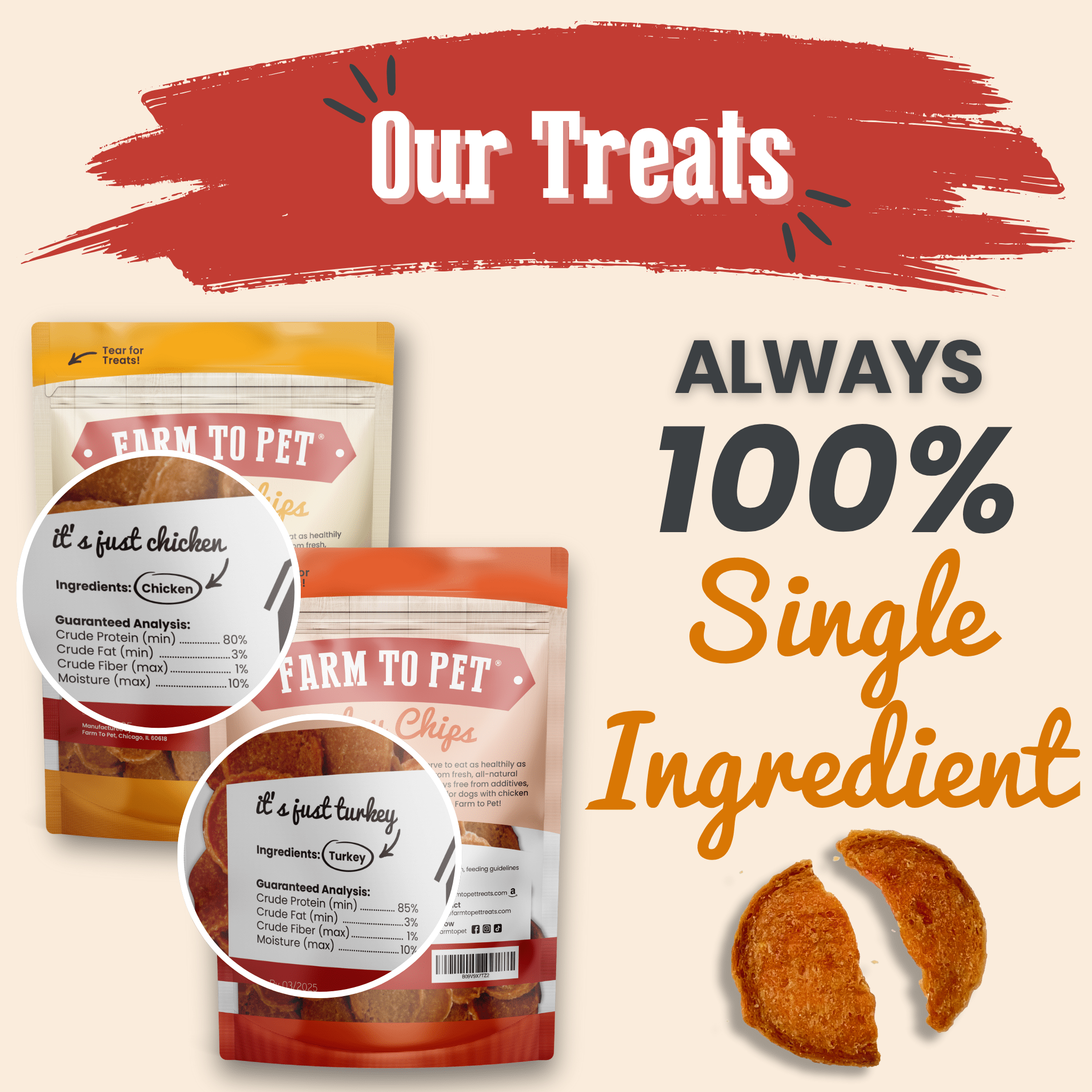 Pet treats packaging with Farm to Pet branding and text about 100% single-ingredient treats.