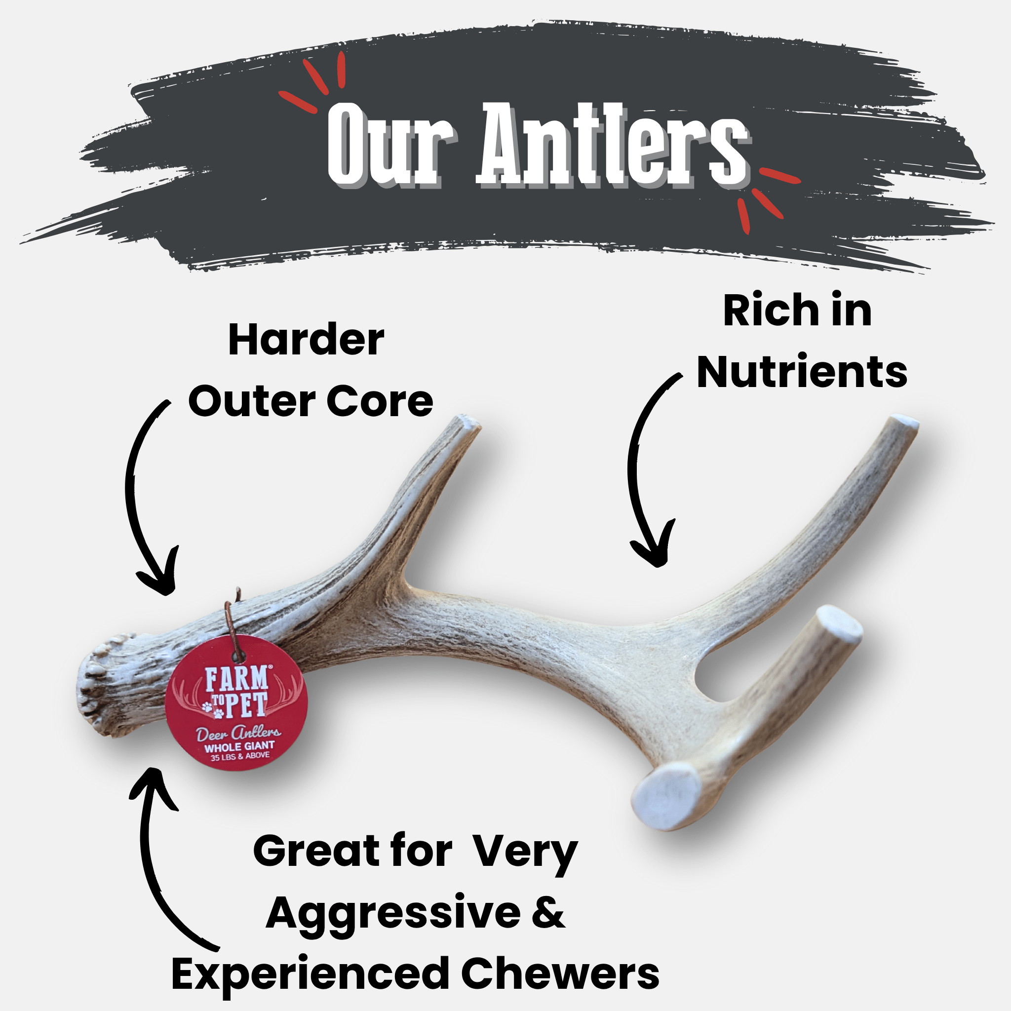 Farm to Pet antlers with text highlighting features on a white background.