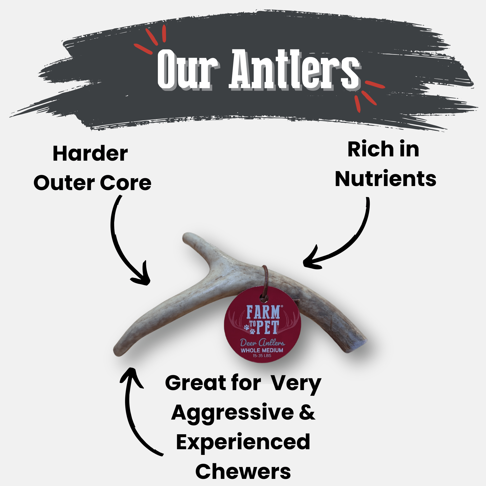 Farm to Pet antlers with text highlighting features on a white background.
