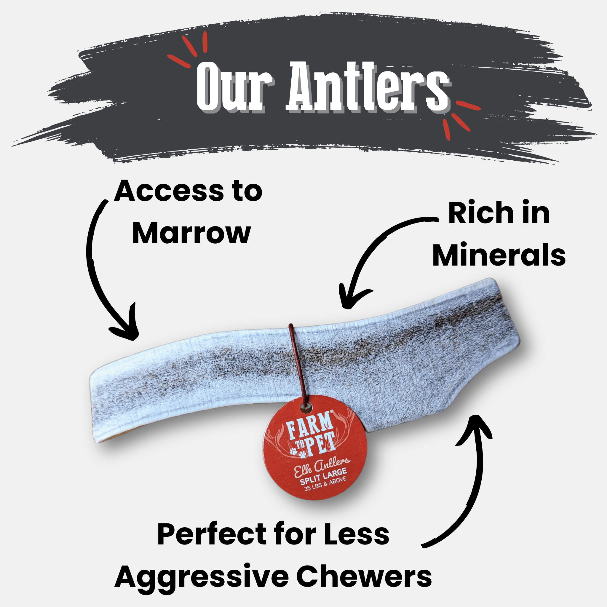 Diagram of a Farm to Pet Elk antler chew product with text highlighting features on a white background.