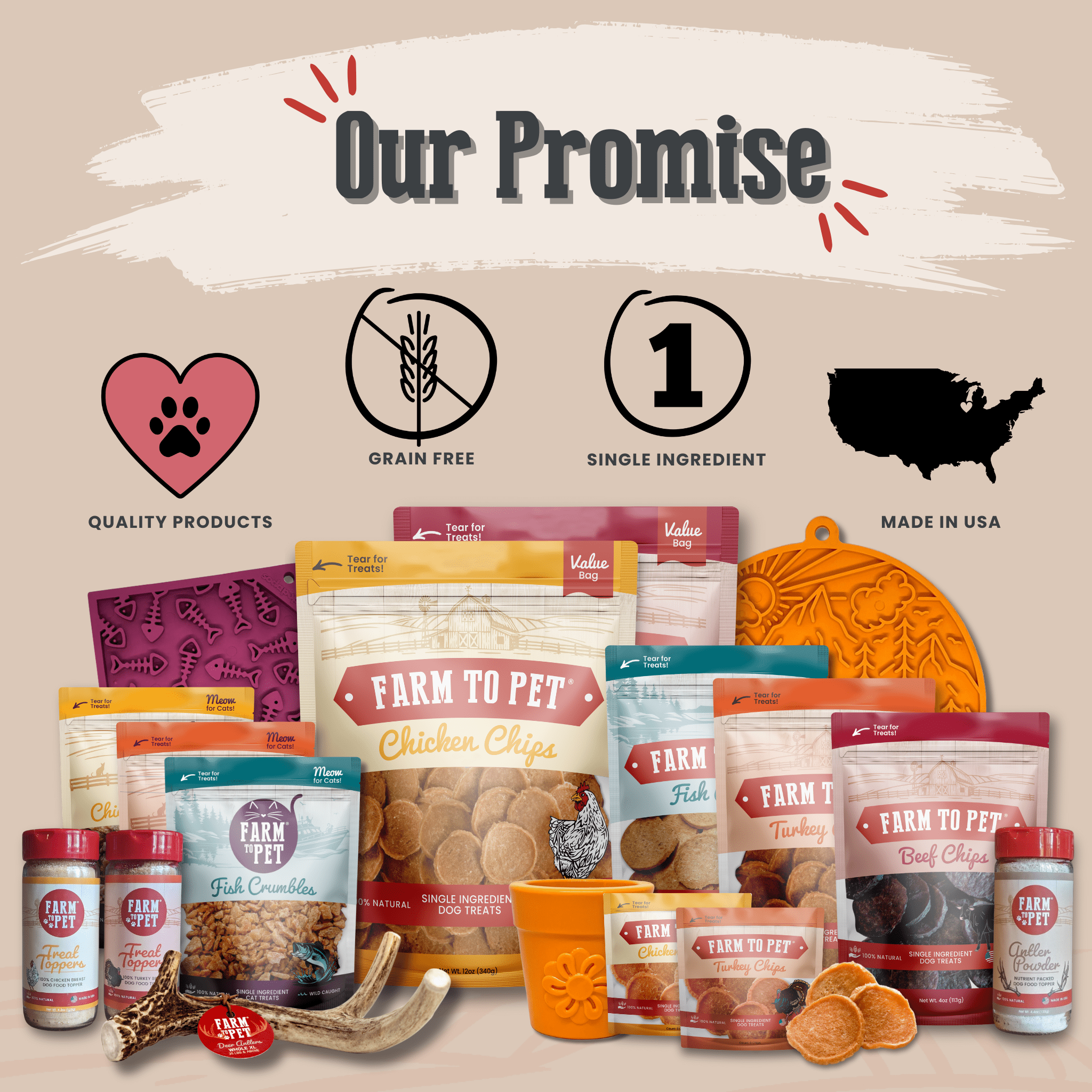 Collection of pet food products and accessories with 'Farm to Pet' branding on a beige background.