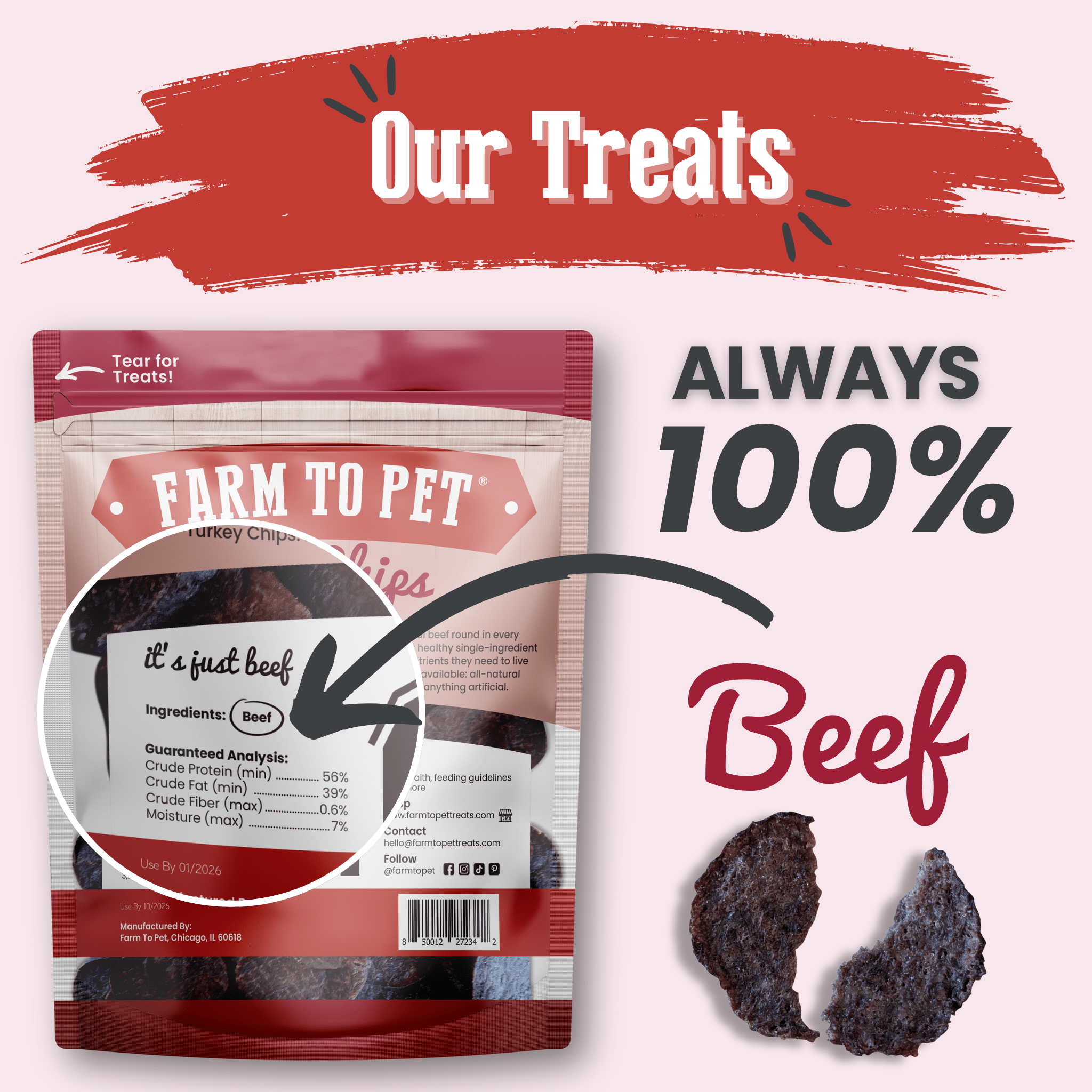 A Farm to Pet Beef Chips treats packaging with 100% beef label on a white background.