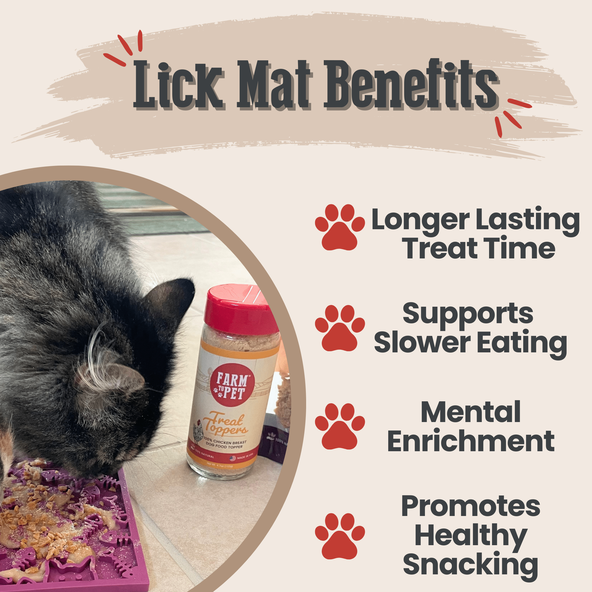 A Cat using a Farm to Pet maroon fishbone lick mat with a Farm to Pet Chicken Treat Topper jar including benefits listed on a beige background.