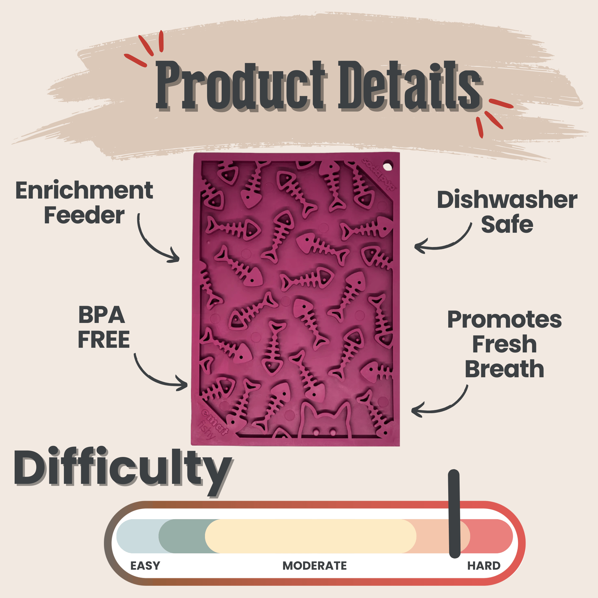Product details of a Farm to Pet maroon fishbone lick mat a enrichment feeder with features and difficulty level on a beige background.
